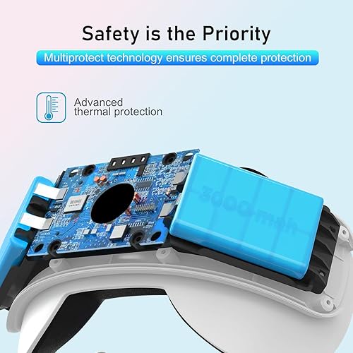 Miniatura 5 de Head Strap with Battery for MetaOculus Quest 3,6000mAh Fast Charging VR Power,Adjustable Elite Strap Replacement Accessories for OculusMeta Quest 3