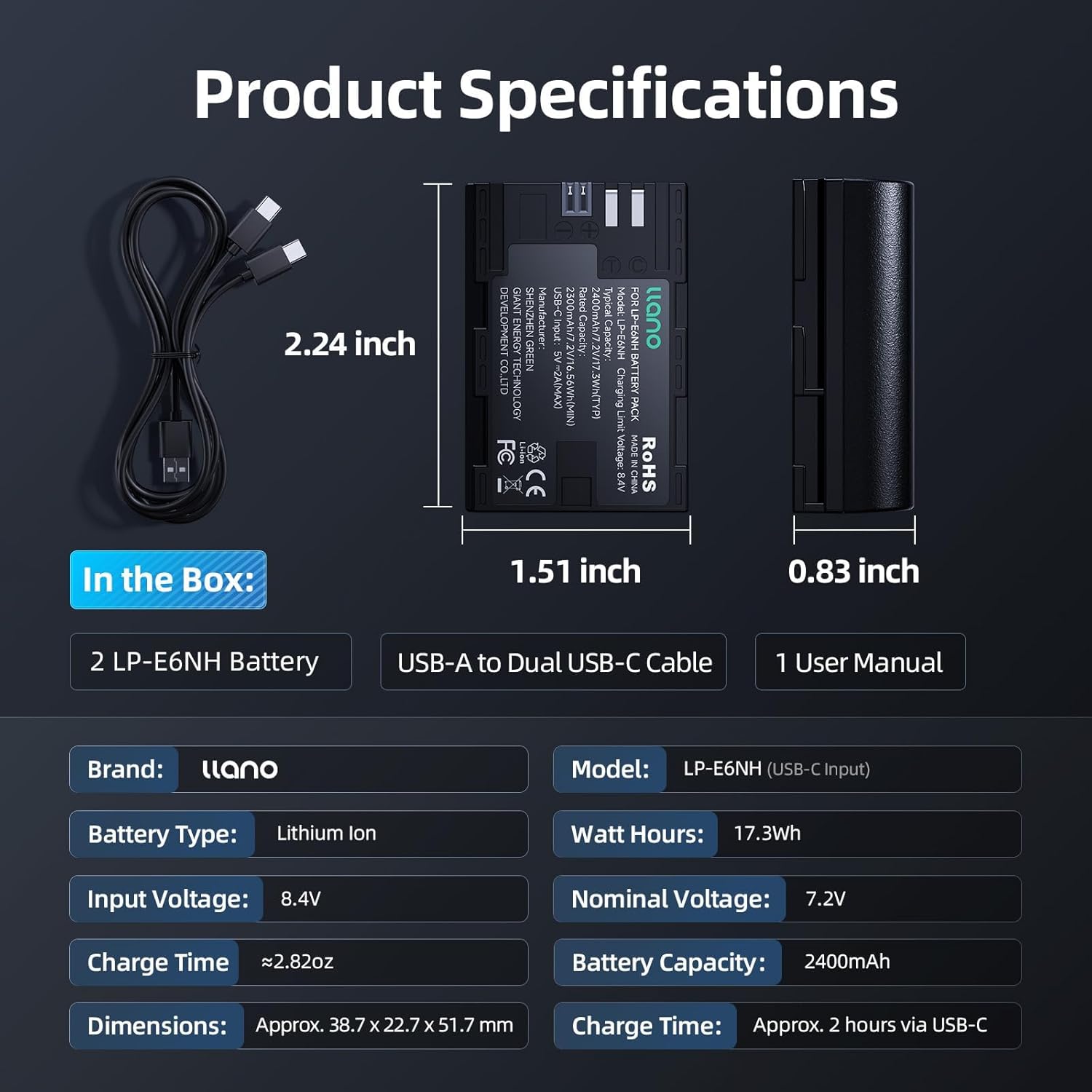 Image showing the llano LP-E6NH battery, USB-A to Dual USB-C cable, and user manual