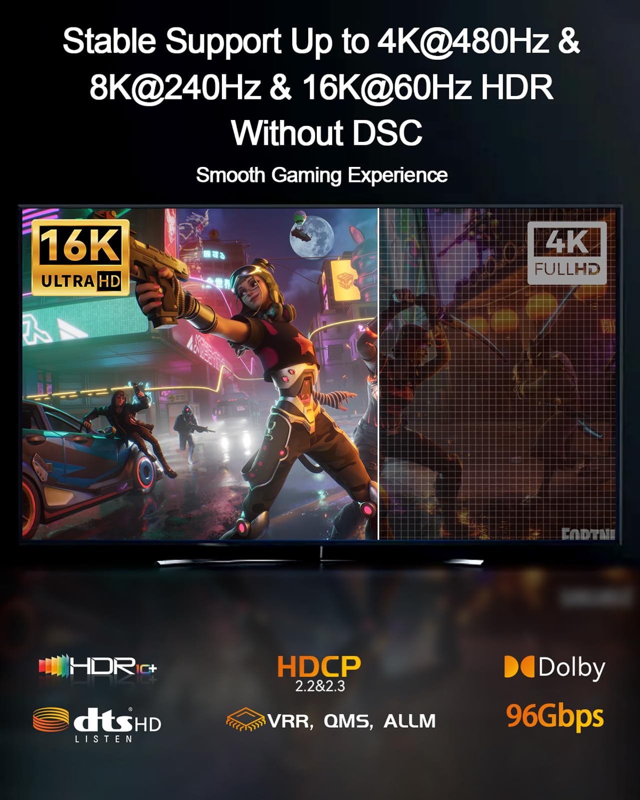 Cable HDMI 2.2 de 16 K [16 K a 60 Hz, 8 K a 240 Hz, 2K/4K a 480 Hz/240 Hz], cable HDMI trenzado de alta velocidad de 96 Gbps, HDR10+ eARC HDCP 2.3 2.2 cables para PS5/PS4/Xbox/PC/monitor/proyector
