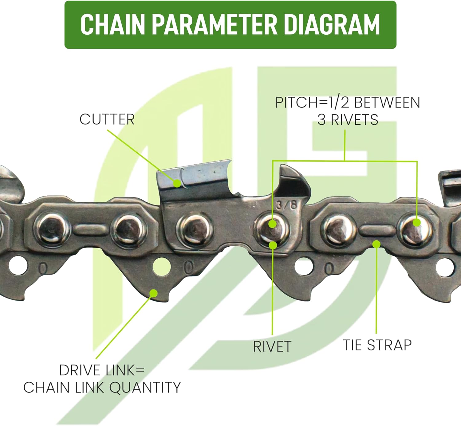 18 Inch Chainsaw Chain 3 Pack | 3/8" LP Pitch, .050" Gauge, 62 Drive Links | Fits Echo, Stihl, Ego | Replacement for Oregon and Husqvarna Chainsaw Chain