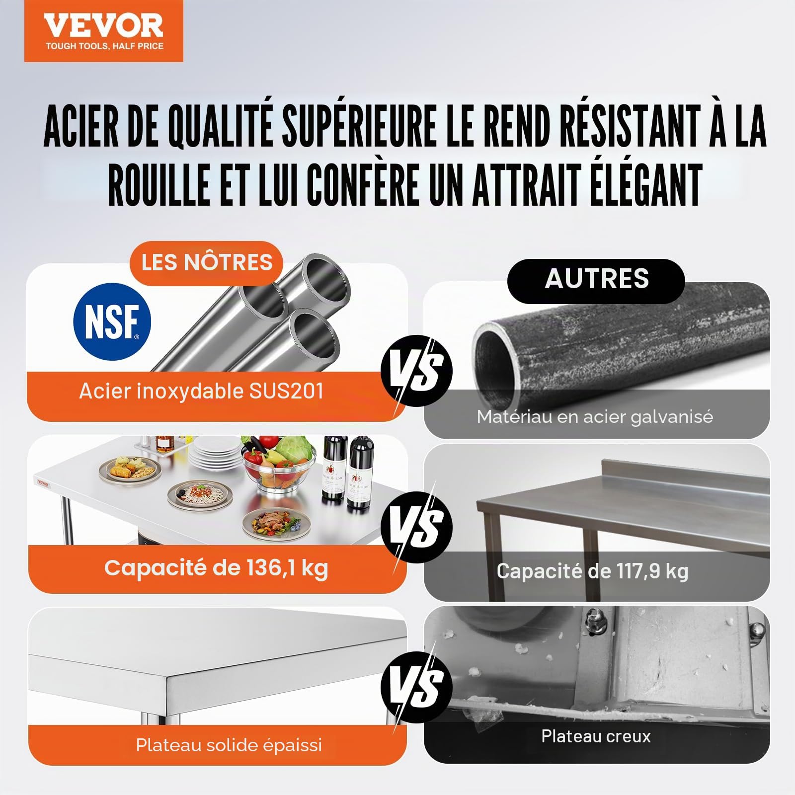 VEVOR Table de Travail Cuisine Pliante en Acier Inoxydable 1 Étage, Table de Travail Commercial 1220x610mm pour Préparation des Aliments,Table Charge 300 KG avec 4 Pieds Réglables