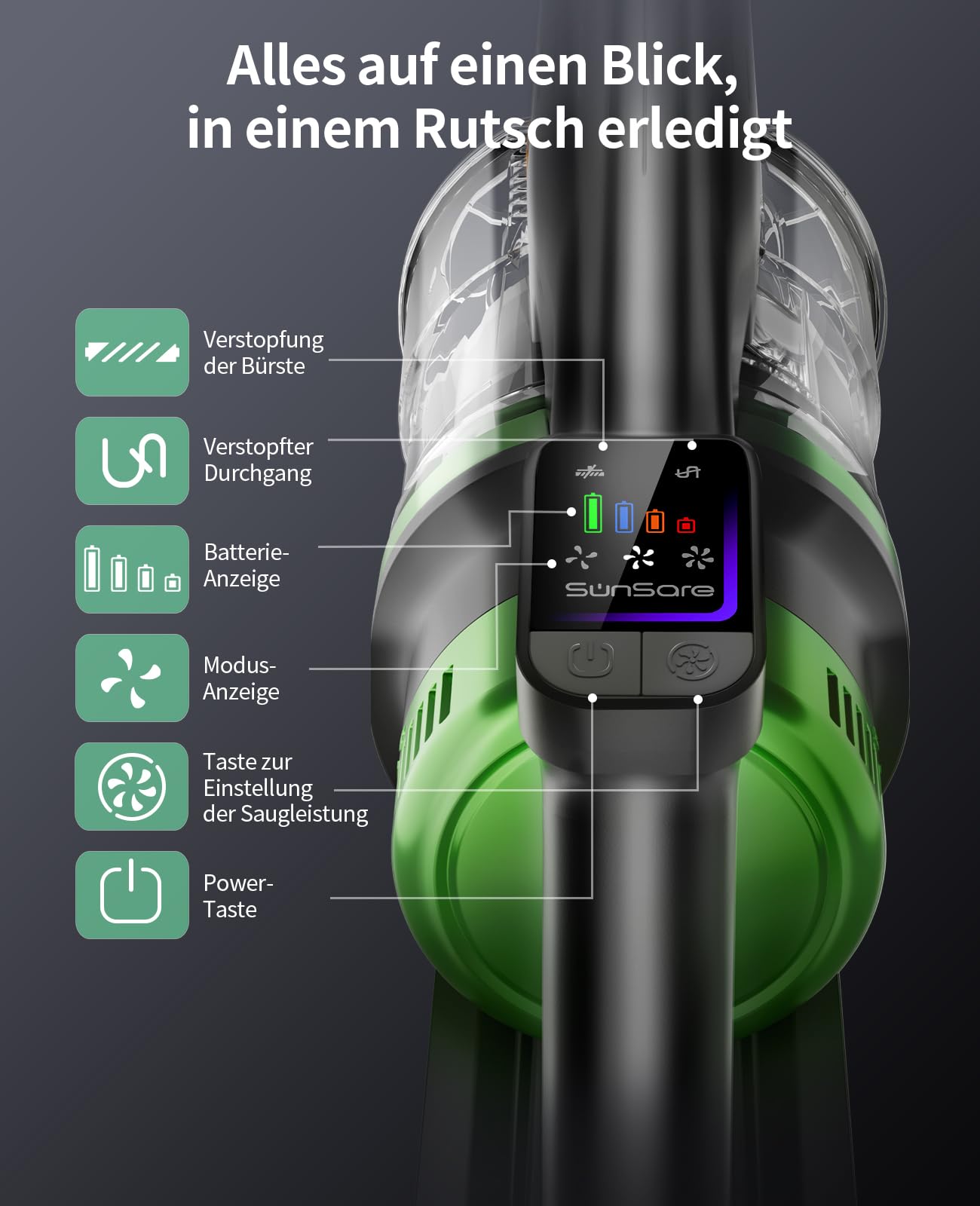 SunSare Akku Staubsauger Kabellos 600W/50000Pa/65Min, Akkustaubsauger mit HD Display, Aromatherapie，Anti Haar Wrap，Ultraleise kabelloser Staubsauger für Tierhaare/Teppiche/Hartböden/Auto