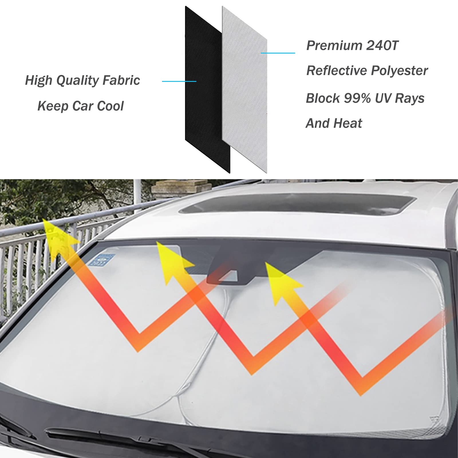 Parasol para parabrisas de coche diseñado para Tesla Model 3/Y exclusivamente