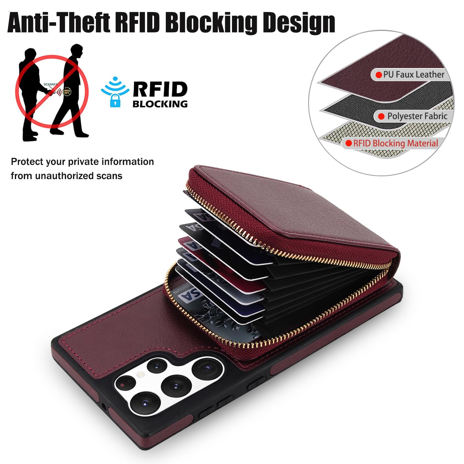 Funda para teléfono Samsung Galaxy S22 Ultra 5G 2 en 1 magnética con protector de pantalla y correa cruzada, bloqueo RFID, ranura para tarjetas de crédito, S22ultra 22S S 22 S22ultra5g 6.8 para mujer