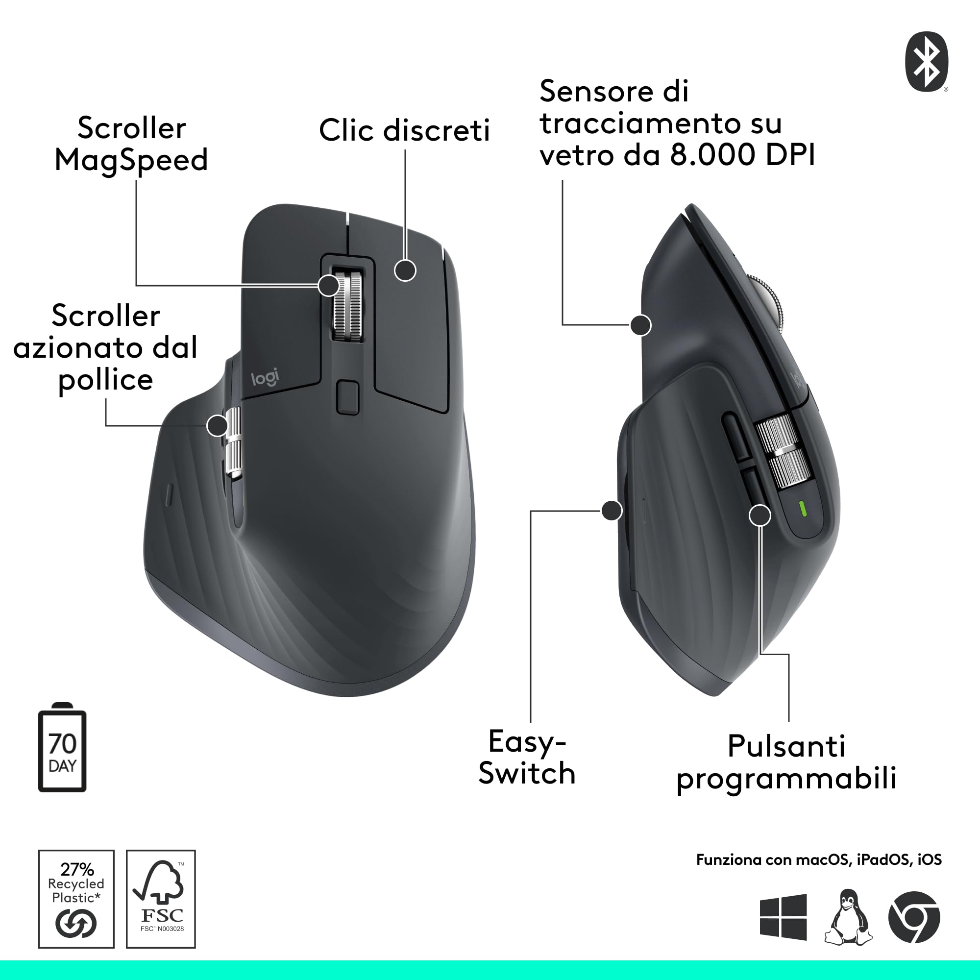 Logitech MX Master 3S 2025 - Mouse wireless Bluetooth ad alte prestazioni con scorrimento ultraveloce, Ergo, 8000 DPI, tracciamento su vetro, Windows, Linux, Chrome - Graphite - Vista 6