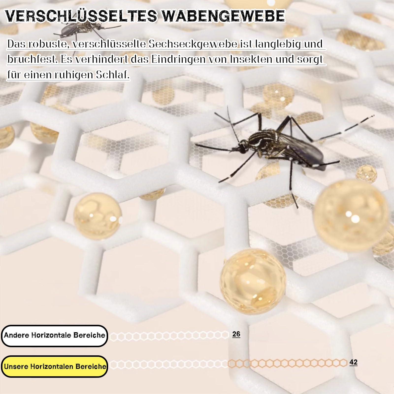 Schatten Moskitonetz mit Baldachin & Verdunkelungsvorhänge Datenschutz Mückennetz mit Ständer für Einzelbett Doppelbett Feinmaschiges Moskitonetze für Zuhause Schlafzimmer Kinderzimmer & Reise