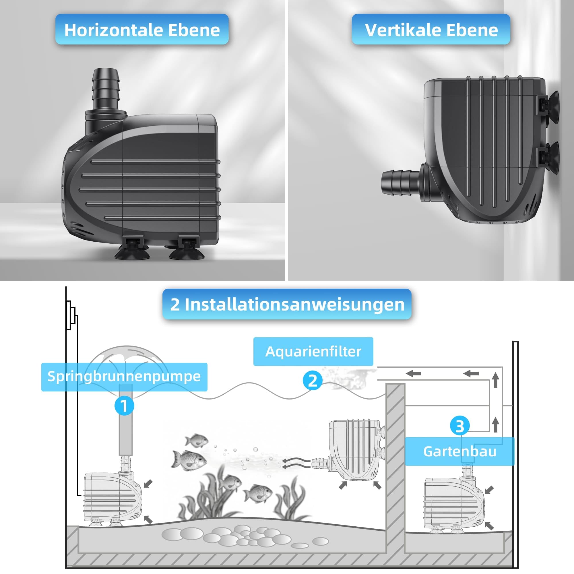 Pompe Bassin Biling 450L/H Mini Compacte - Filtre Intégré Protection Anti-Brûlure à Sec et 3 Adaptateurs- Ultra-Silencieuse - Pour Fontaine, Aquarium, Jeux d'Eau - Domestique