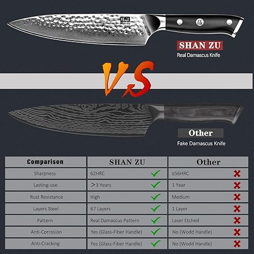 Miniatura 4 de SHAN ZU Cuchillo de chef, cuchillo de acero de Damasco de 8 pulgadas, cuchillo de chef profesional afilado de acero de alto carbono, cuchillos
