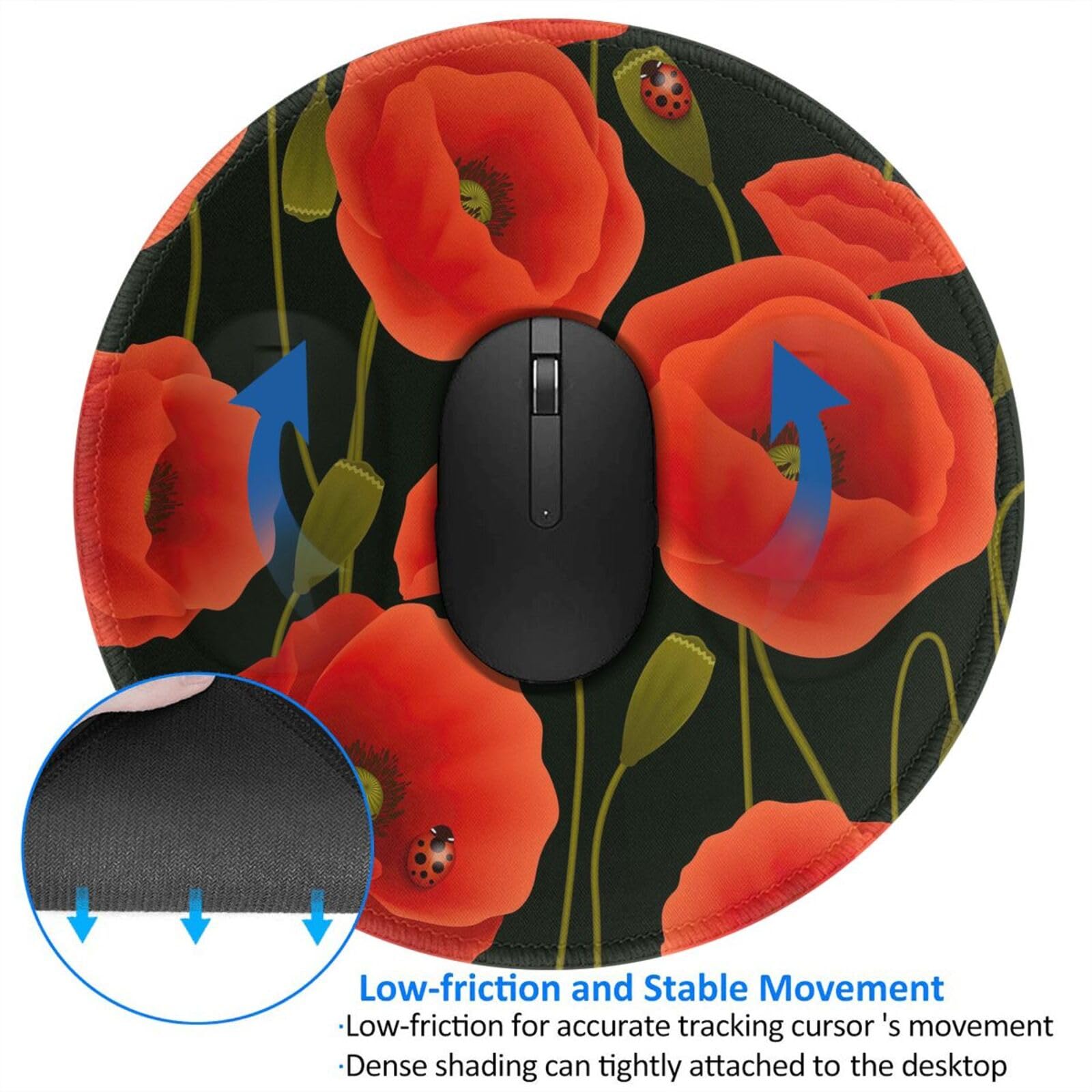Tapis De Souris Rond Motif Coquelicot 20,3 Cm – Votre