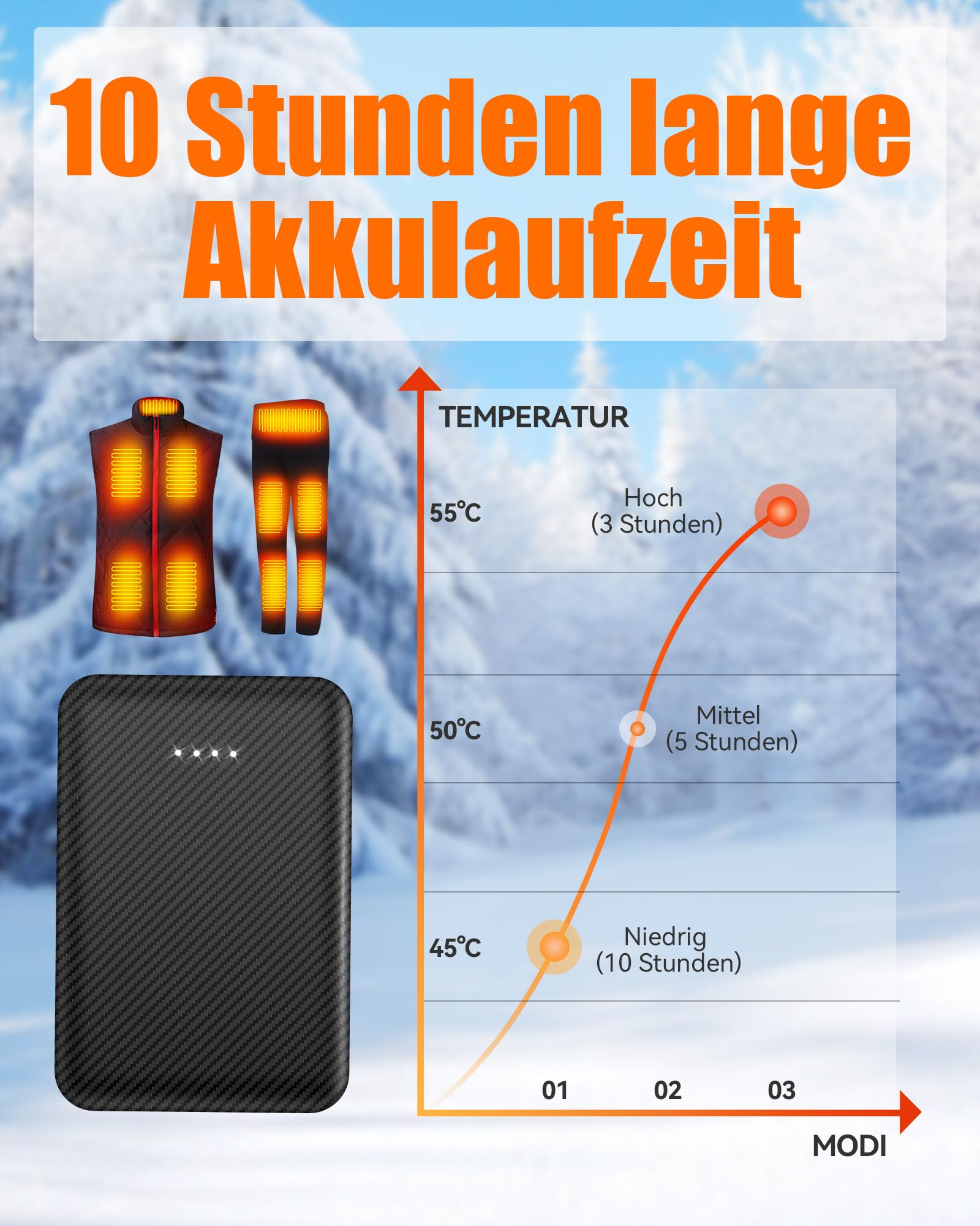 7.4V 10000mAh Powerbank für Heizweste, Jacke, Hose, Mantel und Unterwäsche, Ersatzakku für DC Beheizbare Kleidung