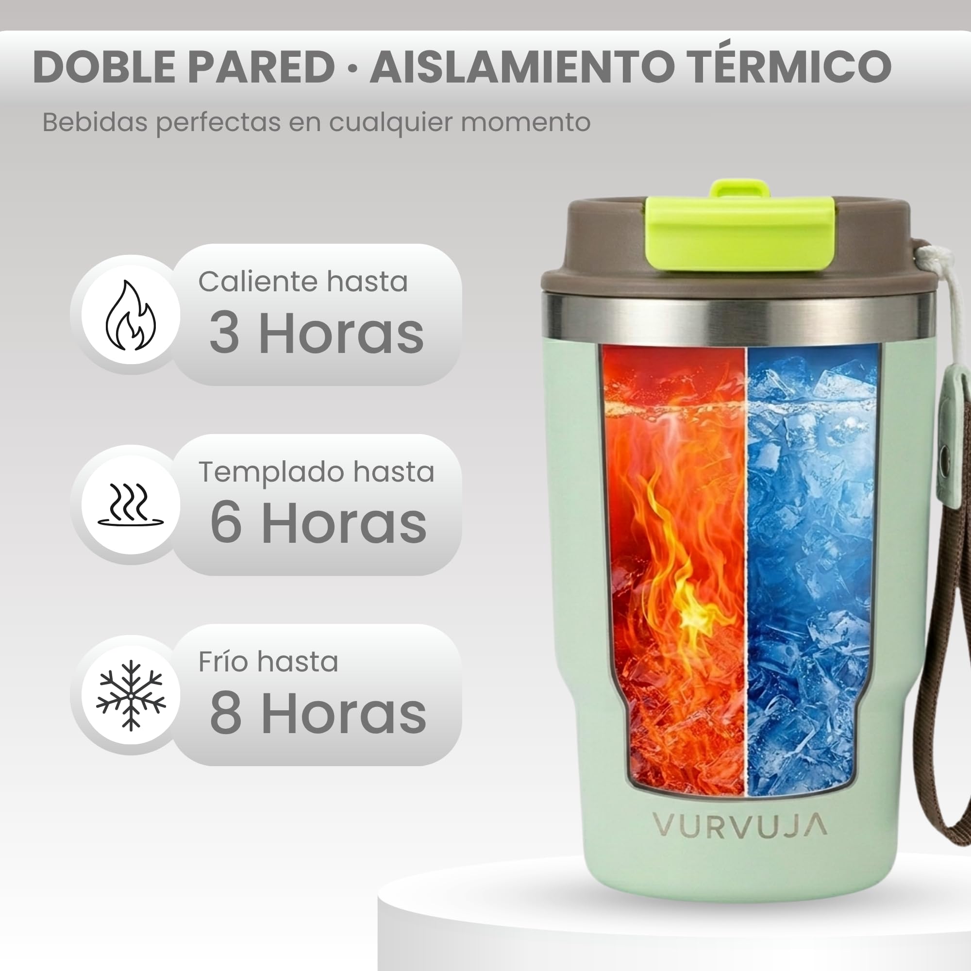 Vaso Termico 470ml de Acero Inoxidable 3en1 con Pajita y Tapa Antifugas. Taza Termica con Correa Integrada, Reutilizable y sin BPA. Termo Cafe para Llevar con Doble Pared para Frío y Calor. (Mint) — view 2