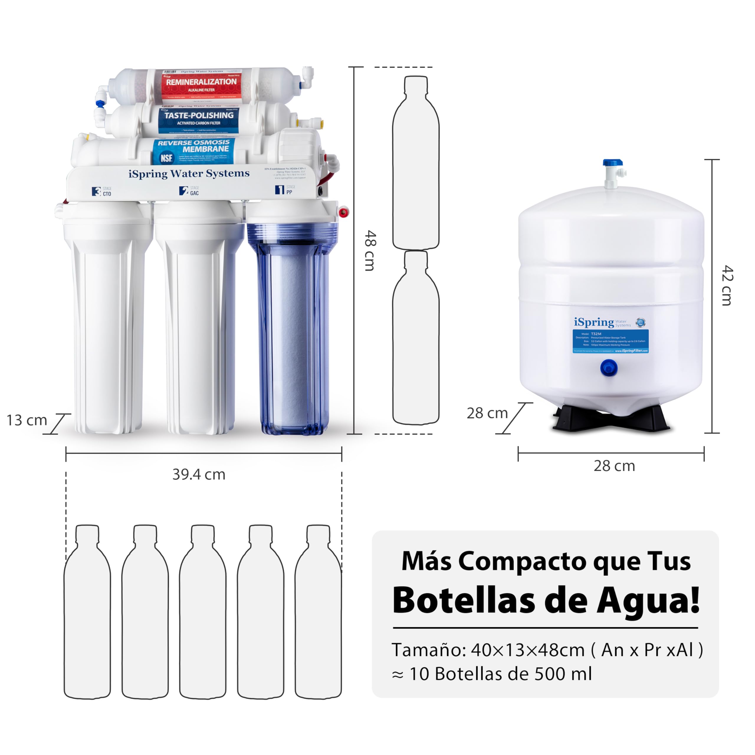 iSpring RCC7AK Osmosis Inversa Domestica, NSF 58 Certificado, 75GPD Purificador Agua Debajo del Fregadero, 6 Etapas con Remineralización de Agua PH+, Diseño Patentado de Grifo para Fácil Instalación