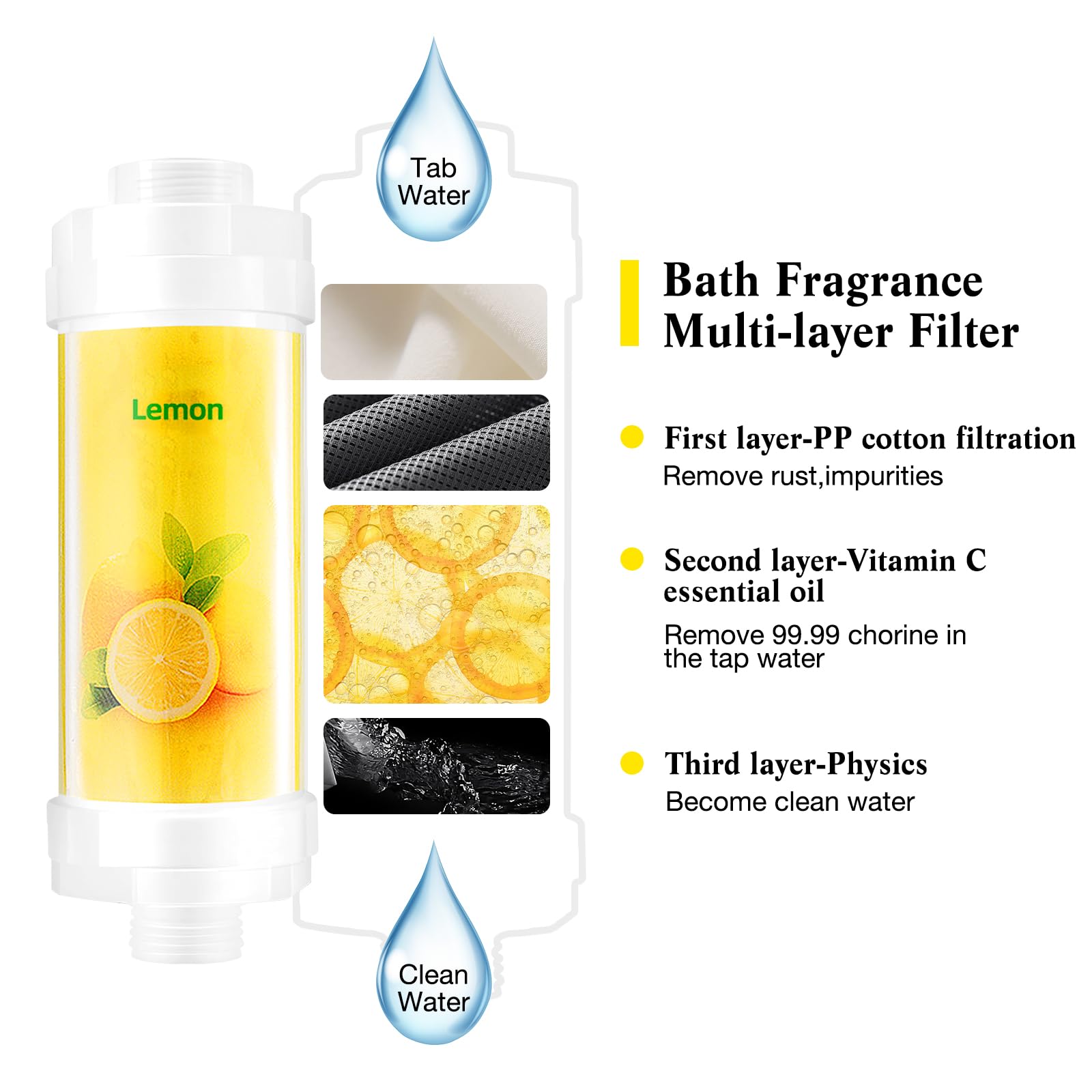 4 Stück Zitronenmelisse Vitamin C Duschfilter – Entfernt Chlor, Fluorid & Schwermetalle, Für Weicheres Haar & Haut
