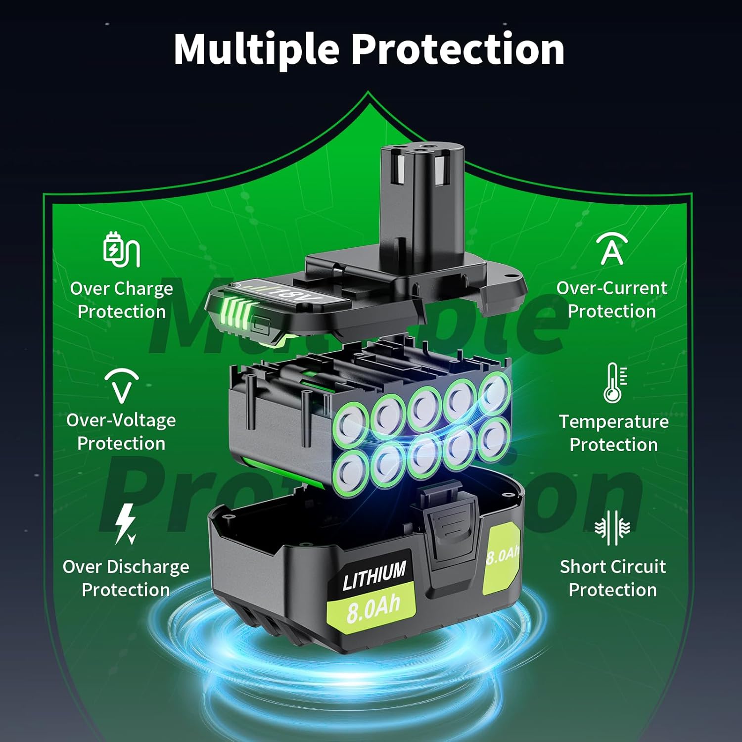 8000mAh 2Packs Replacement for Ryobi 18V Battery, Compatible with Ryobi Battery ONE+ P102 P103 P104 P105 P107 P109 P122 PBP002 PBP003 PBP004 PBP005 RB18L50 Cordless Tool with LED Indicator - Image 5