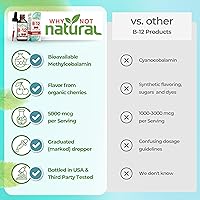 Vista 4 de Líquido orgánico de vitamina B12 – Extra fuerza sublingual 60 x 5000 mcg gotas, metilcobalamina, sabor a cereza natural, vegano, maximiza