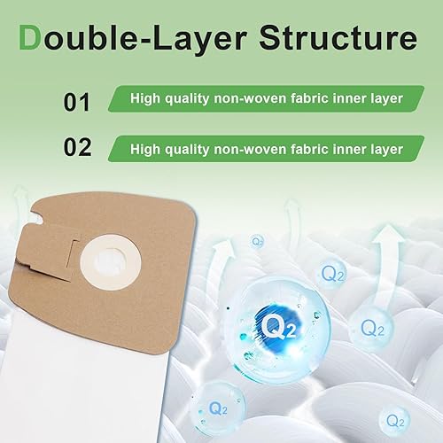 Miniatura 4 de Bolsas de vacío de repuesto para Eureka Mighty Mite serie 3670 y 3680 (paquete de 24)