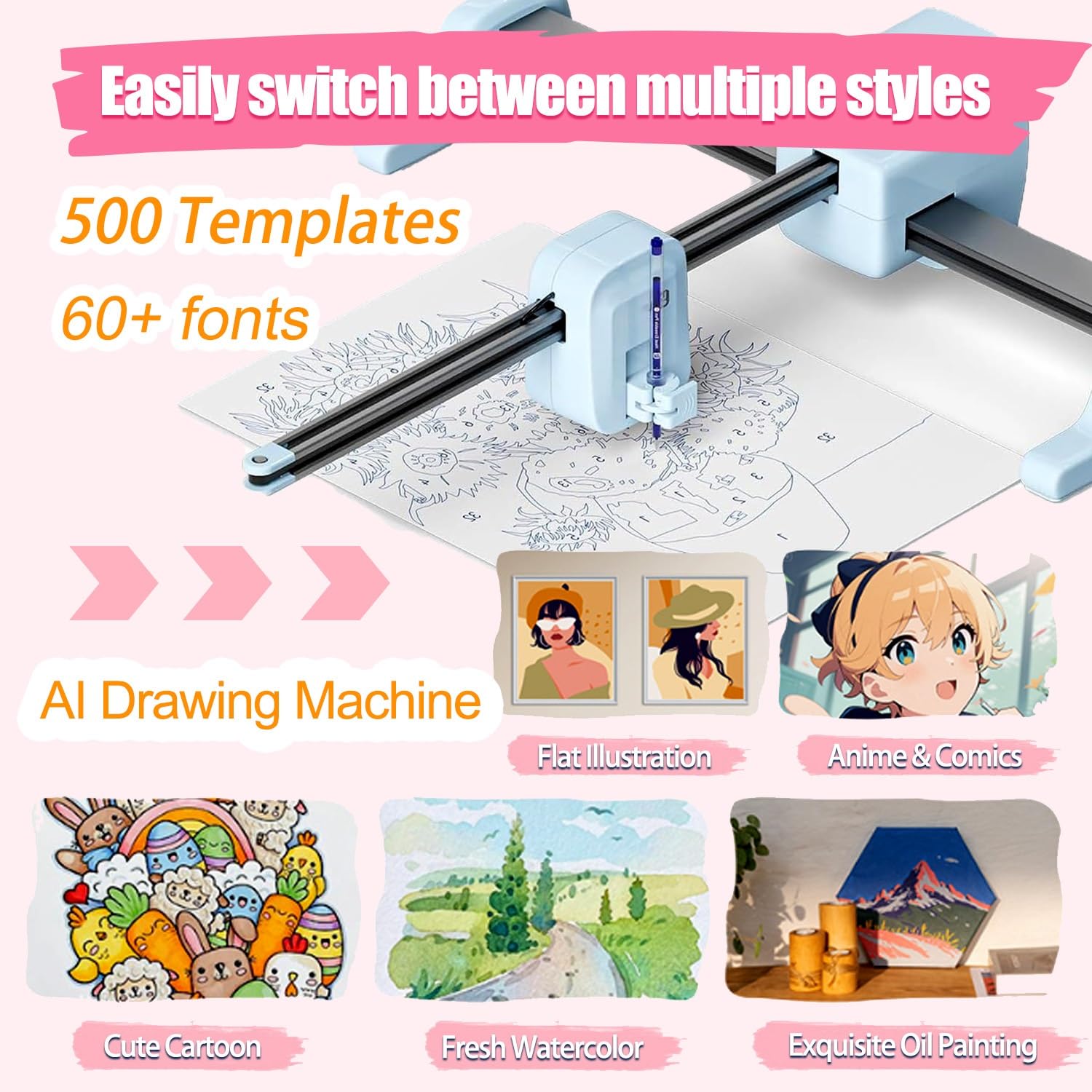 Kit de dibujo digital portátil, máquina de dibujo automático para pósteres | Máximo Tamaño A3, Más De 500 Estilos Artísticos, Compatible Con Mac/Windows/iOS/Android, Para Principiantes(White)