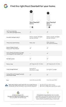 防犯カメラ Google Nest Doorbell (Battery Type) Google Nest Doorbell (Battery) review: Say hello to a better