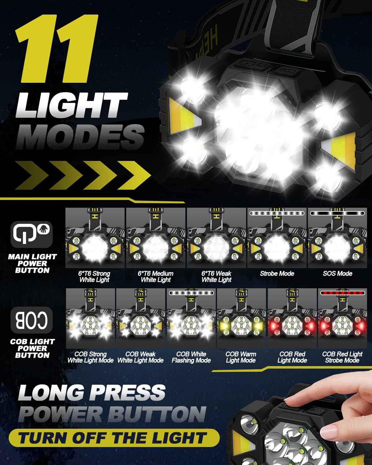 LAMPADA FRONTALE A LED CON SENSORE RICARICABILE TORCIA DA TESTA SPORT PESCA - 6