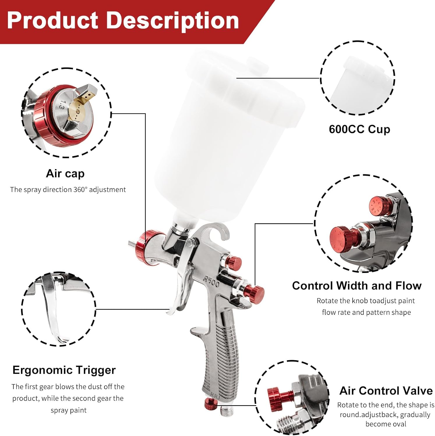 R500 Spray Gun LVLP with 650ml Mixing Cup&10 Disposable Cups, 1.3/1.5/1.7mm Nozzles Spray Paint Gun, LVLP Automotive Paint Gun for House Painting, Car, Furniture, Fence, Varnish&Top Coat