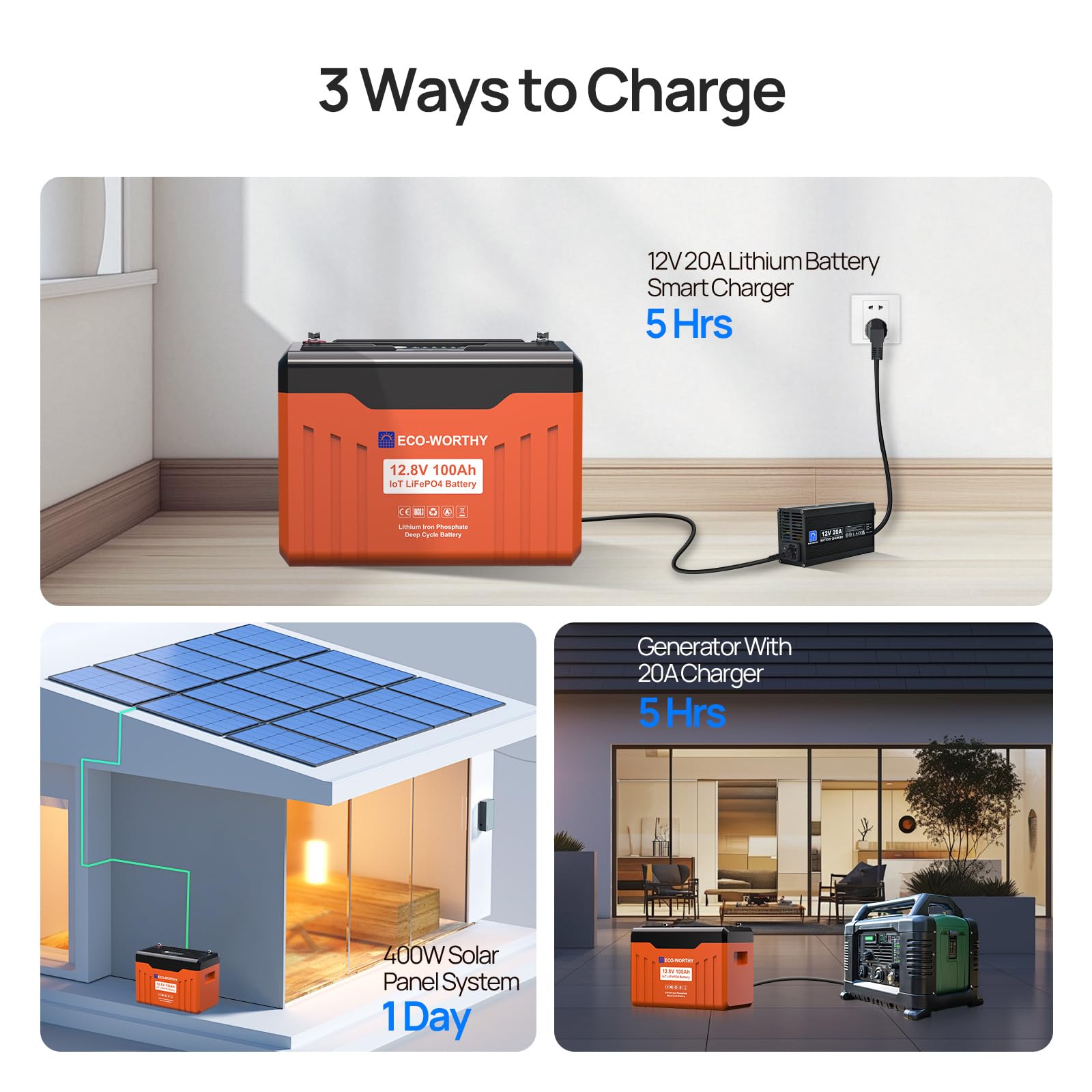 ECO-WORTHY Batterie Lithium 12V 100AH Bluetooth Batterie Lifepo4 avec Protection Basse température et 100A BMS,1280Wh Batterie pour Camping-Car, Panneau Solaire, Kit Solaire, Bateau, Moteur Trolling