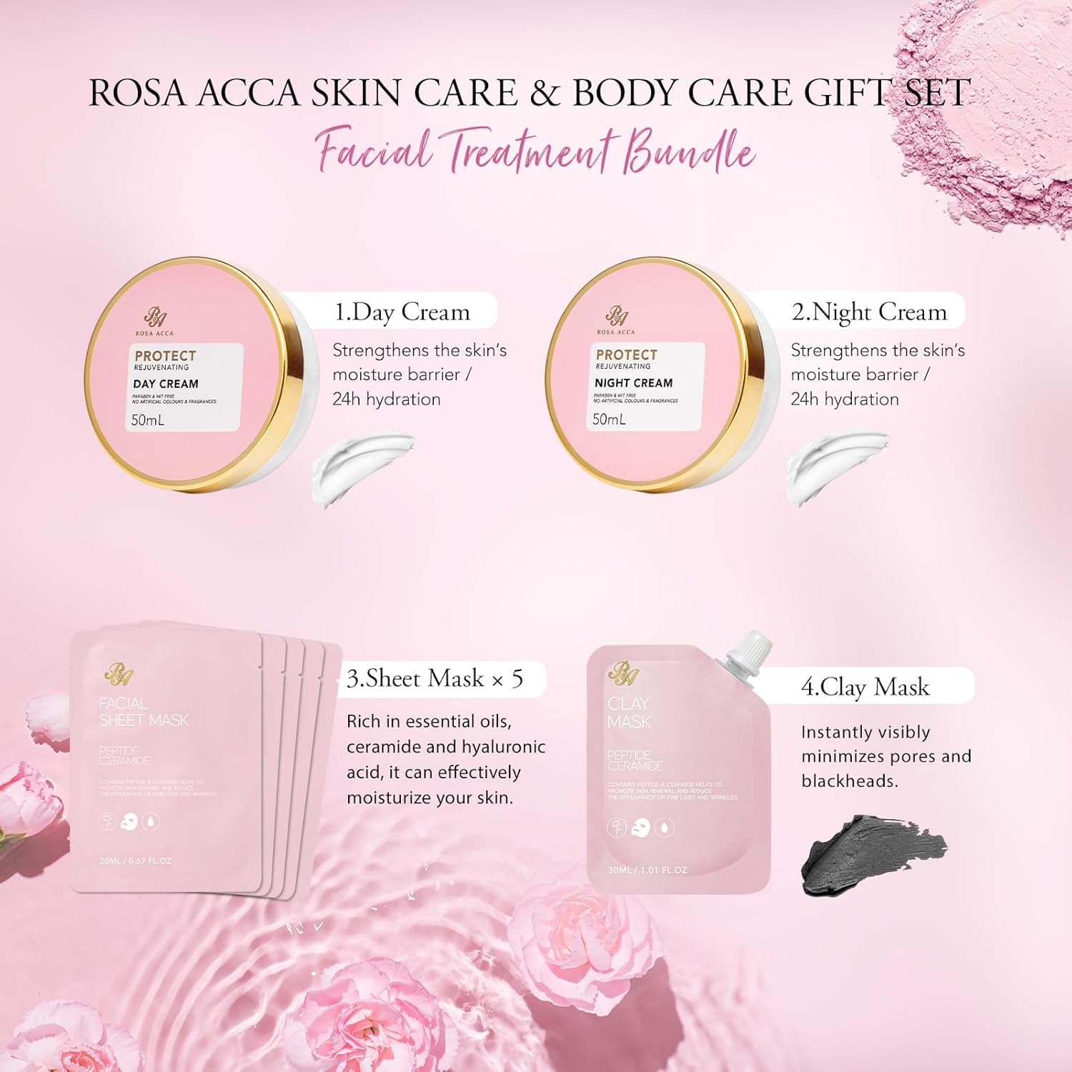 Mother's Day Gifts for Mom, Rose 23 Pcs Facial Skin Care Set, Bath and Body Gifts for Women, Home Spa, Self-Care Set, Face Oil, Birthday, Christmas, Valentines, Girlfriend, Anniversary