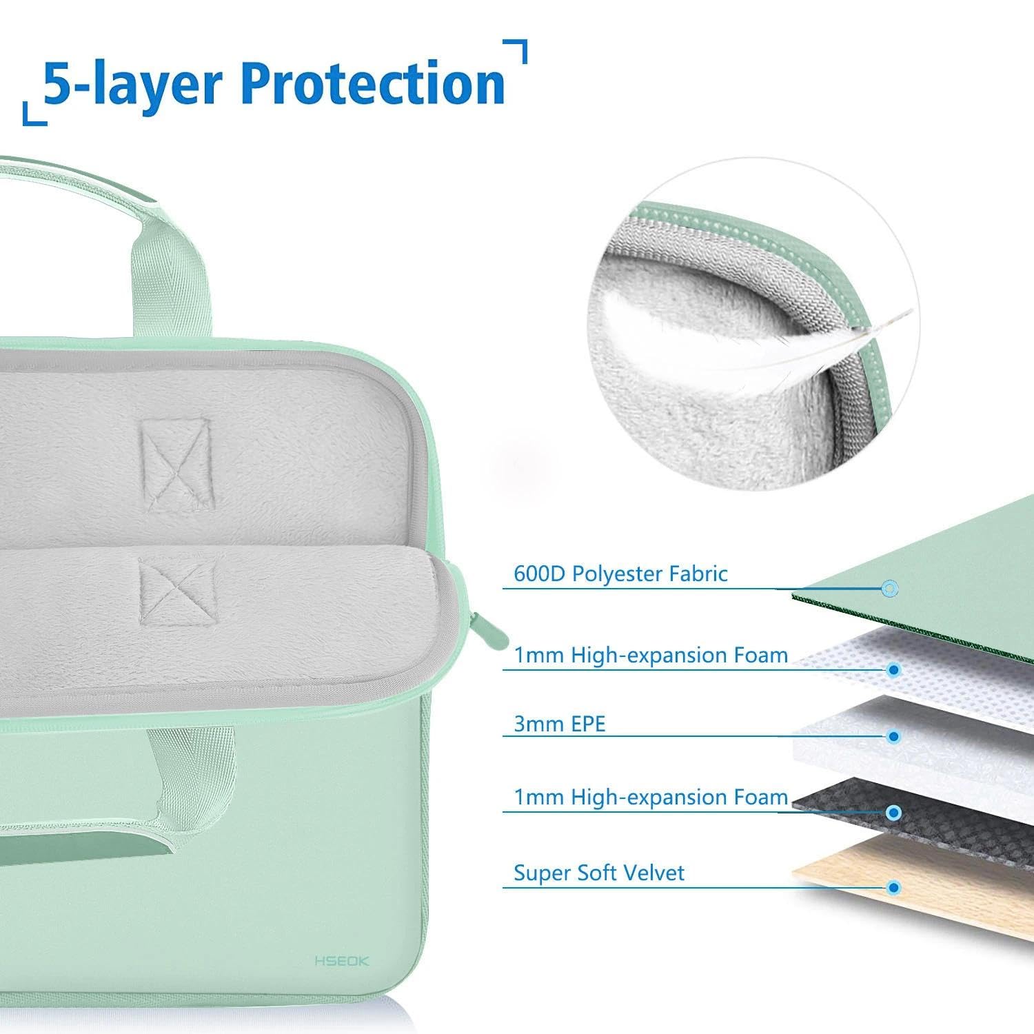 HYZUO 13 Pollici Custodia per Laptop per MacBook Pro Air, Verde mezzanotte | per MacBook Pro