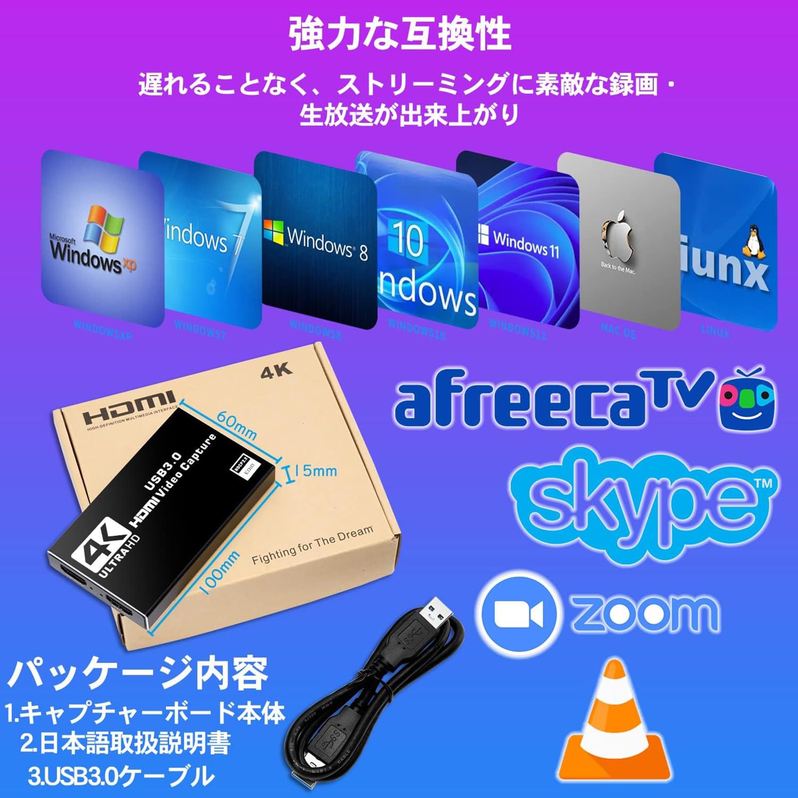 Amazon.co.jp: BotthHealth 4K HDMI キャプチャーボード パススルー