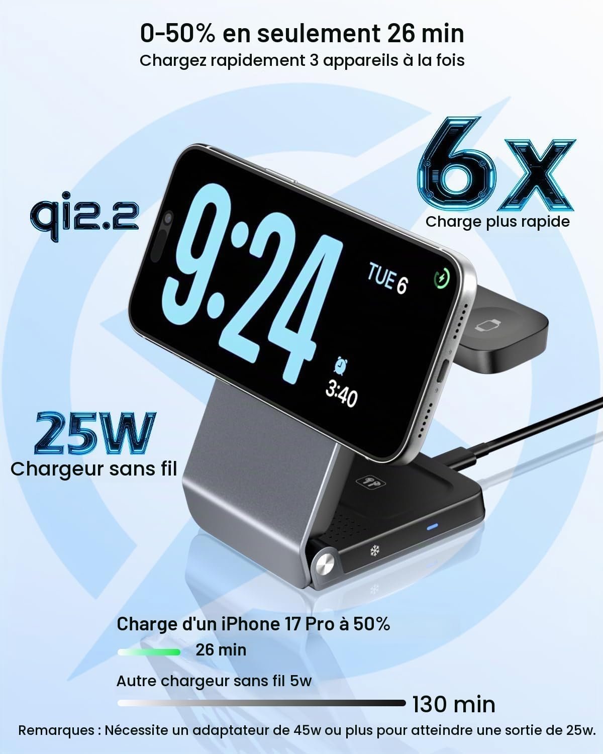 CloudValley Station de Charge magnétique sans Fil 3-en-1 Qi2.2 25W, Support Pliable avec Refroidissement Actif TEC, Compatible avec MagSafe iPhone 17/16 (iOS 26), AirPods et Apple Watch