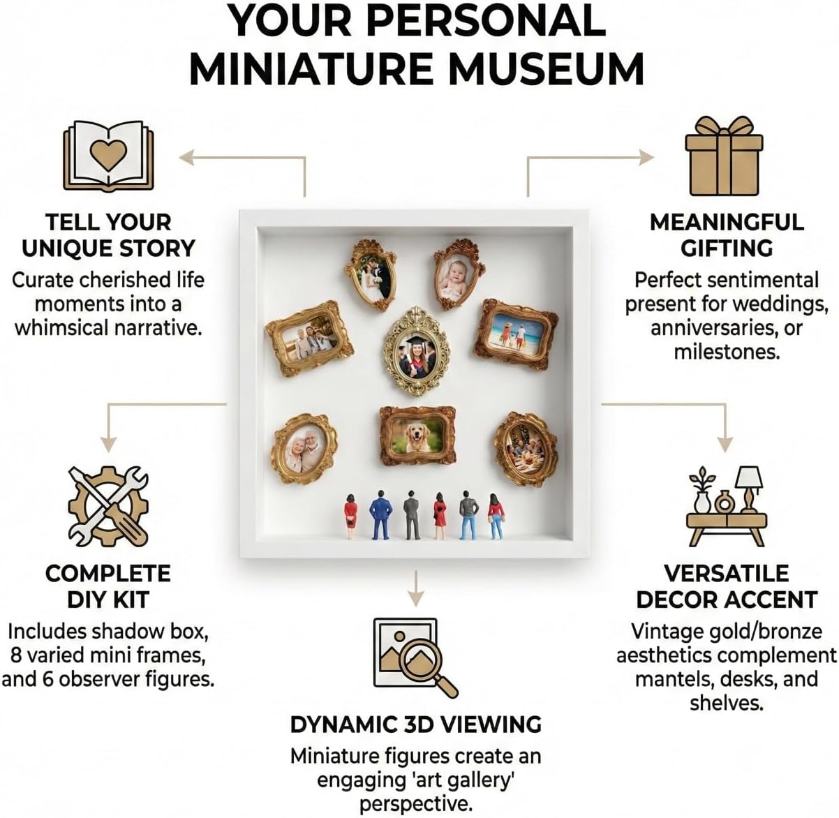 DIY Shadow Box Frame - Deep Shadow Museum of Us Silhouette Box Kit Mini Frames - Mini Vintage Photo Figures Picture Frame - Miniature Museo Display