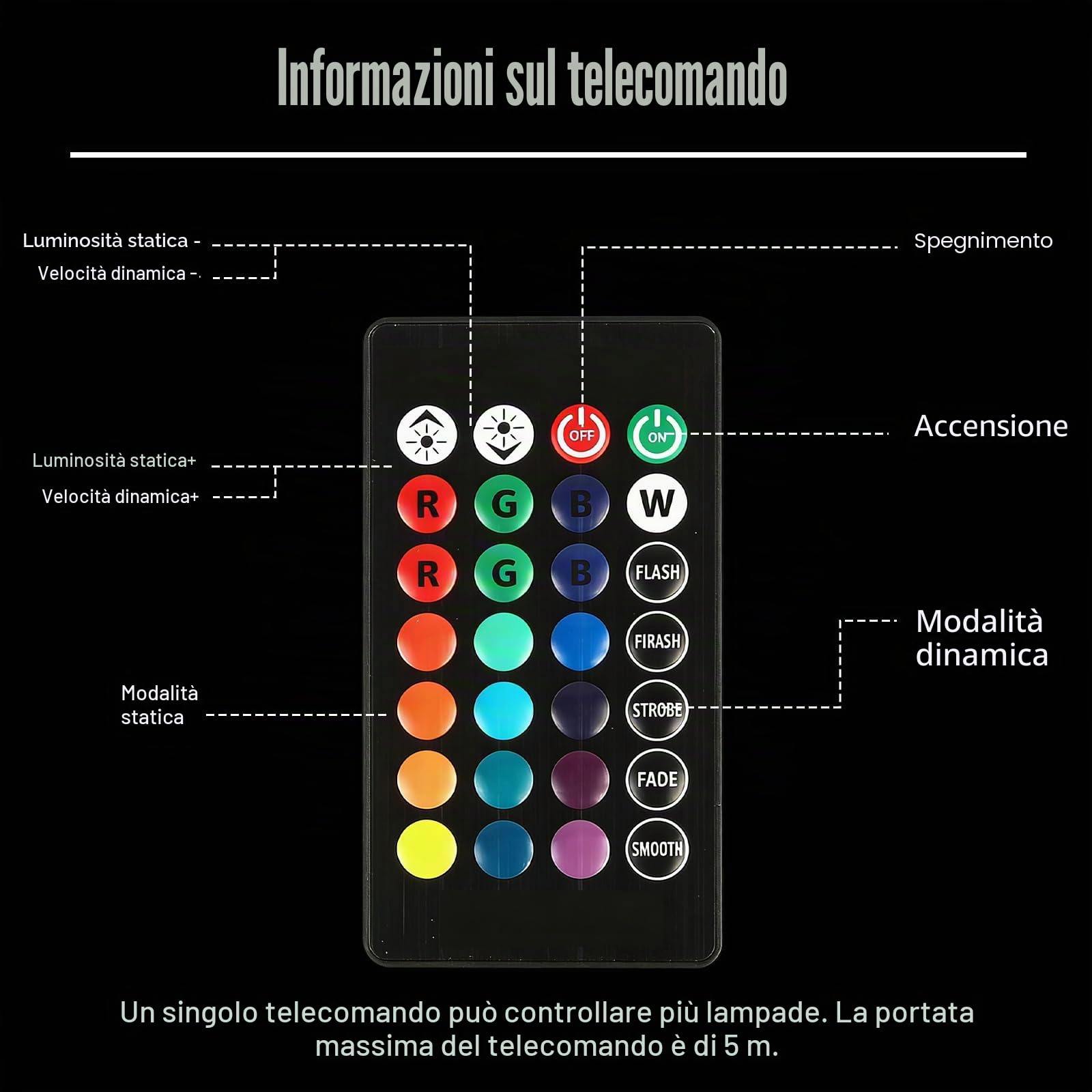 8 luci galleggianti per piscina, con telecomando, 16 colori RGB, illuminazione impermeabile IP65, luci galleggianti per piscina e feste