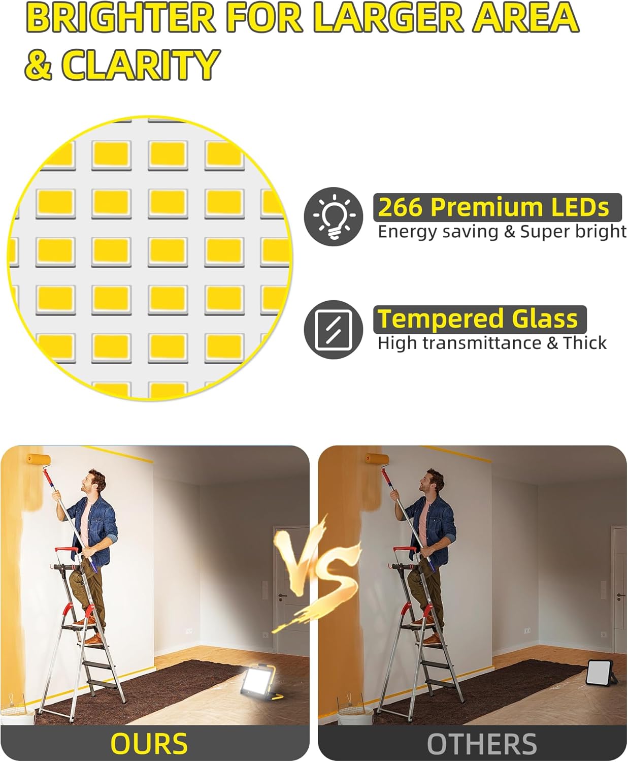 24000LM LED Work Light, 200W Ultra Brighter Flood Light with 16FT Cord Switch, Portable Worklight with Stand, 5000K IP66 Waterproof Outdoor Construction Lighting for Job Site Camping Workshop Garage