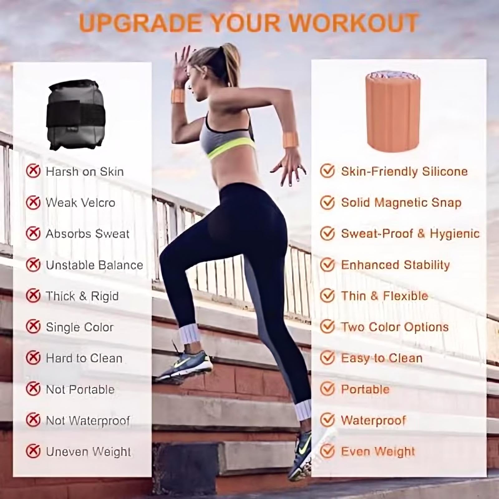Pesas de tobillo para mujeres y hombres, juego de 2 pesas de muñeca ajustables (1 libra cada una), pesas de pierna/brazo, pulseras de pesas de muñeca y tobillo para yoga, pilates, correr, fitness