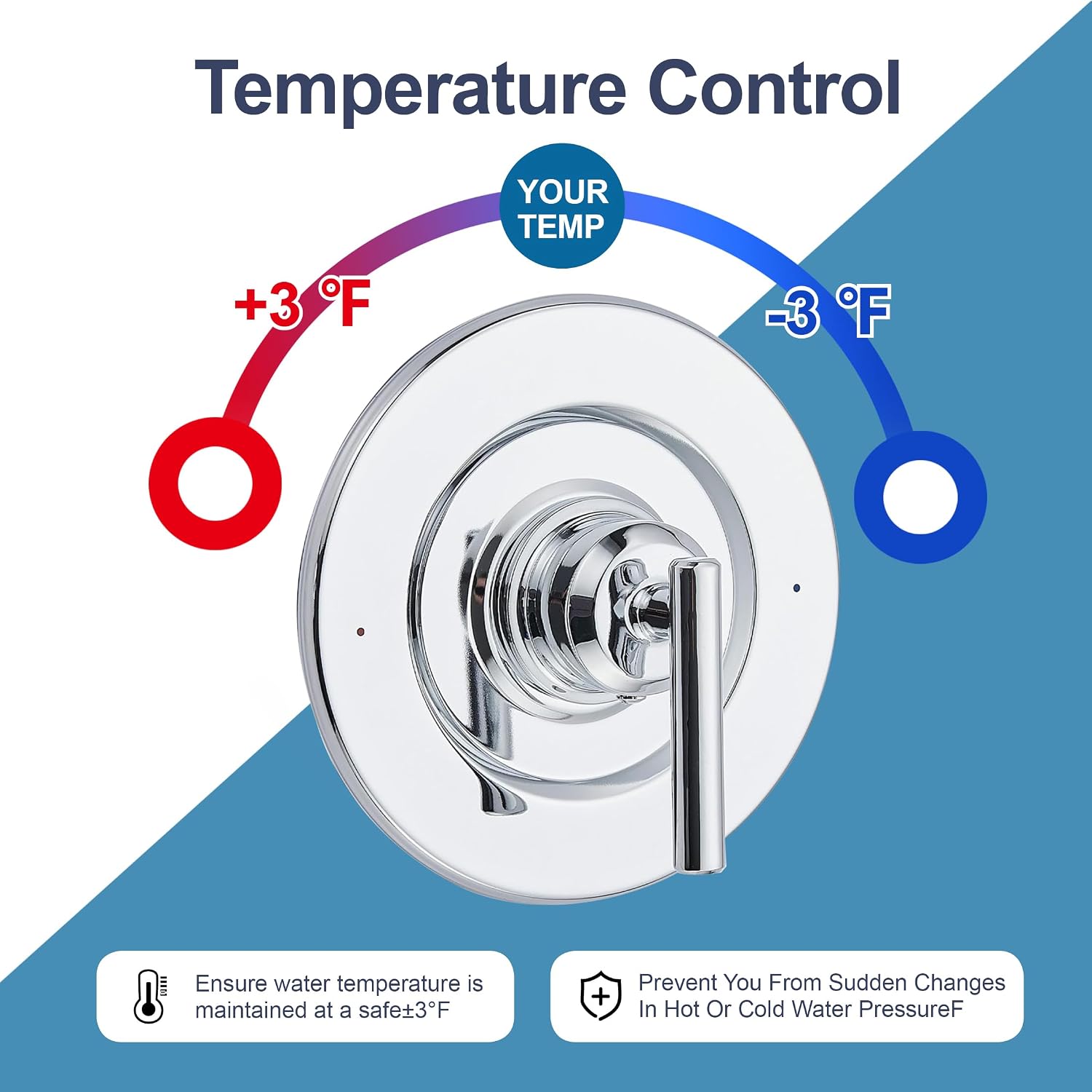 Shower Handle Replacement for Moen T2901BL Gibson Posi-Temp Valve Trim Kit, Compatible with Moen 2510 Valve, SOne-Handle Shower Faucet Handle,Bathroom Plumbing Repair Part, Chrome