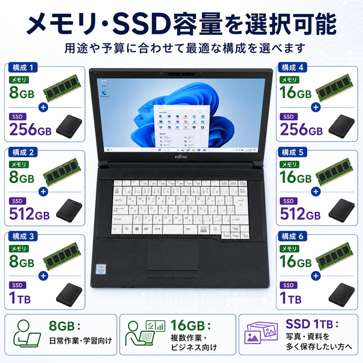 Amazon.co.jp: 【整備済み品】ノートパソコン LIFEBOOK A5510 第10世代