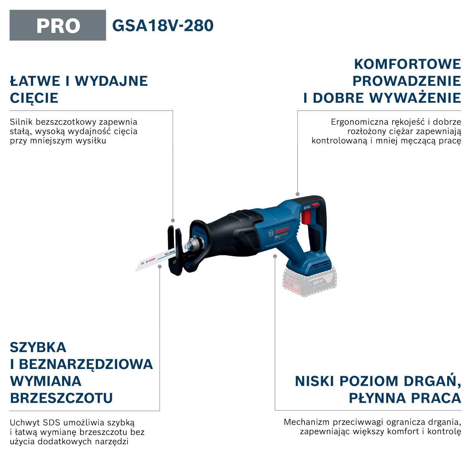 Bosch PRO 18V System Piła szablasta GSA18V-280 (w L-BOXX)