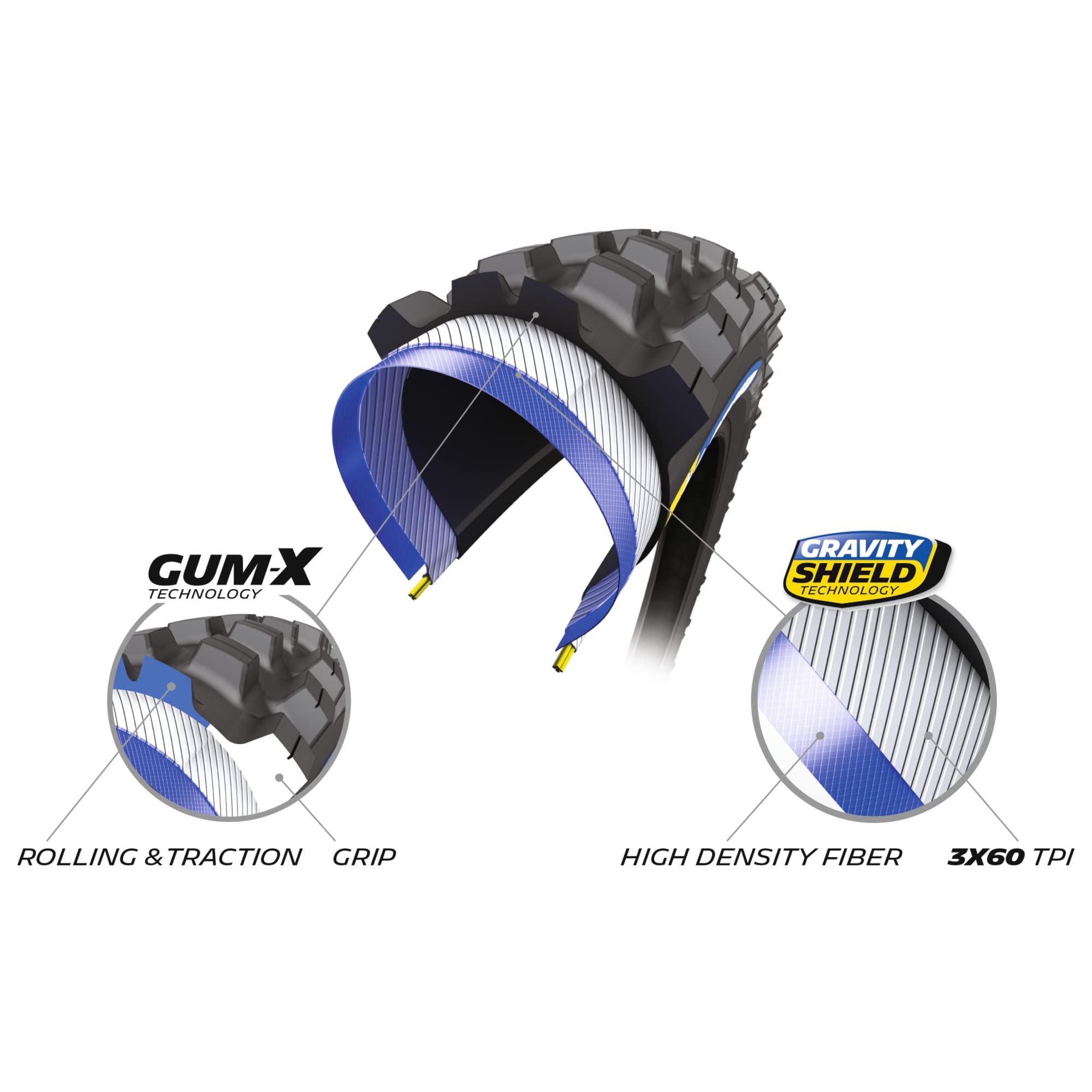 ミシュラン forceam2 29×2.40 mtb29インチ