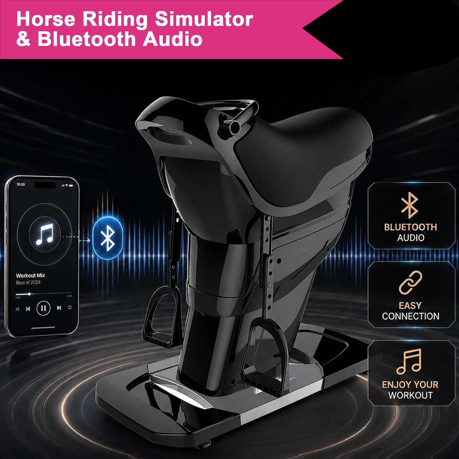 Simulatore Di Equitazione Elettrico Per Esercizi Per I Glutei, Macchina Fitness Elettrica Da Interno A 20 Velocità Con Display Lcd, Interruttore Di Sicurezza, Capacità Di Carico Di 150 Kg Per