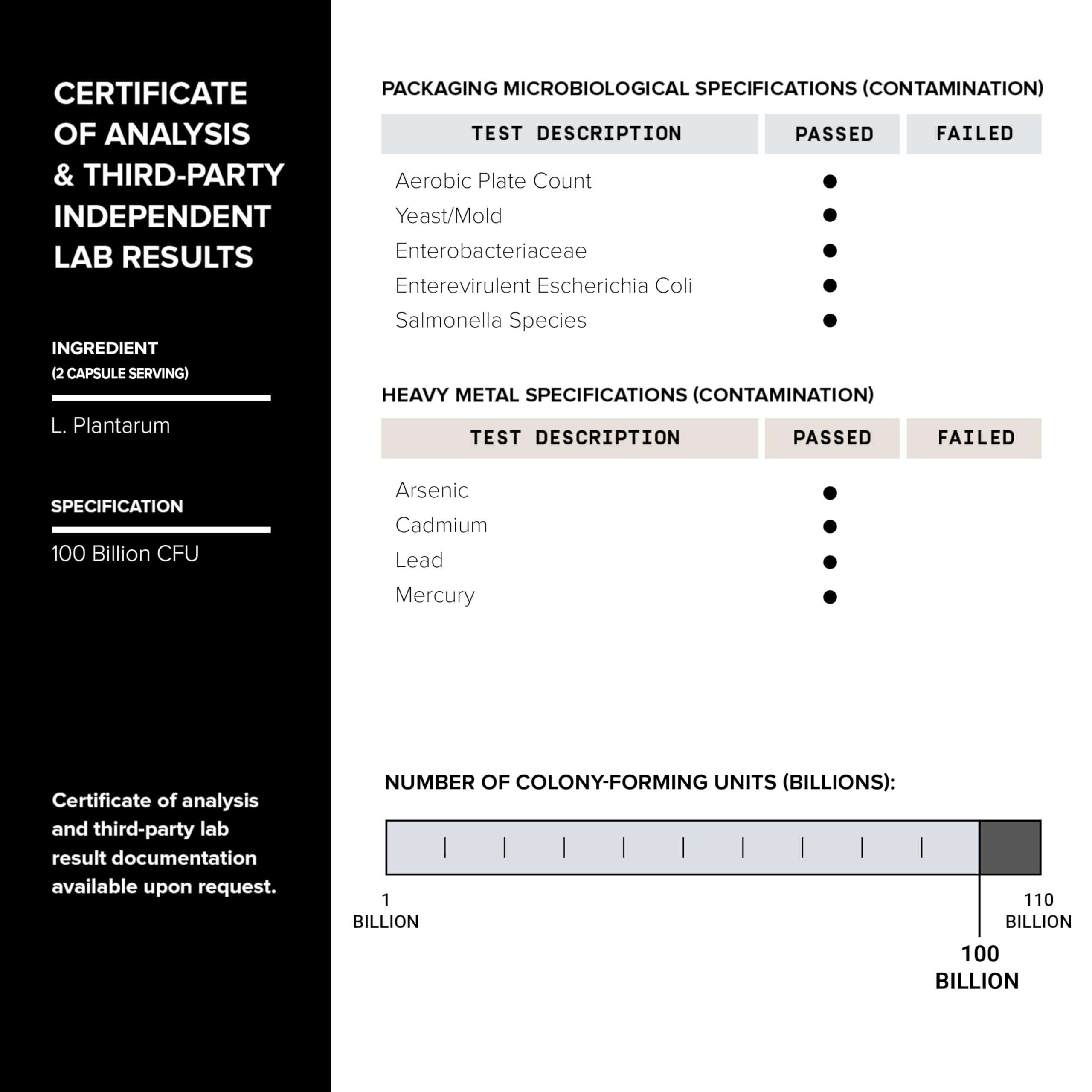 Toniiq Lactobacillus Plantarum - 100 Billion CFU — Amazon image 6