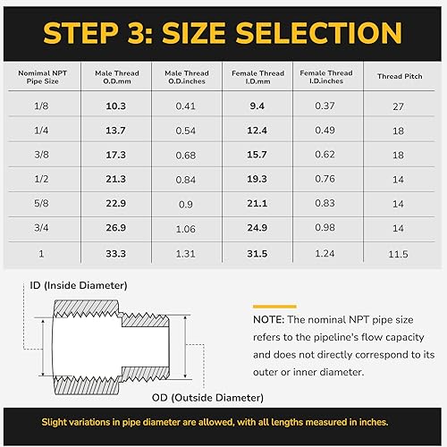 Miniatura 5 de 14" NPT hembra x 14" NPT macho x 14" NPT hembra, camiseta Barstock Street, accesorio de tubería de latón para aire, propano, LP y gas natural