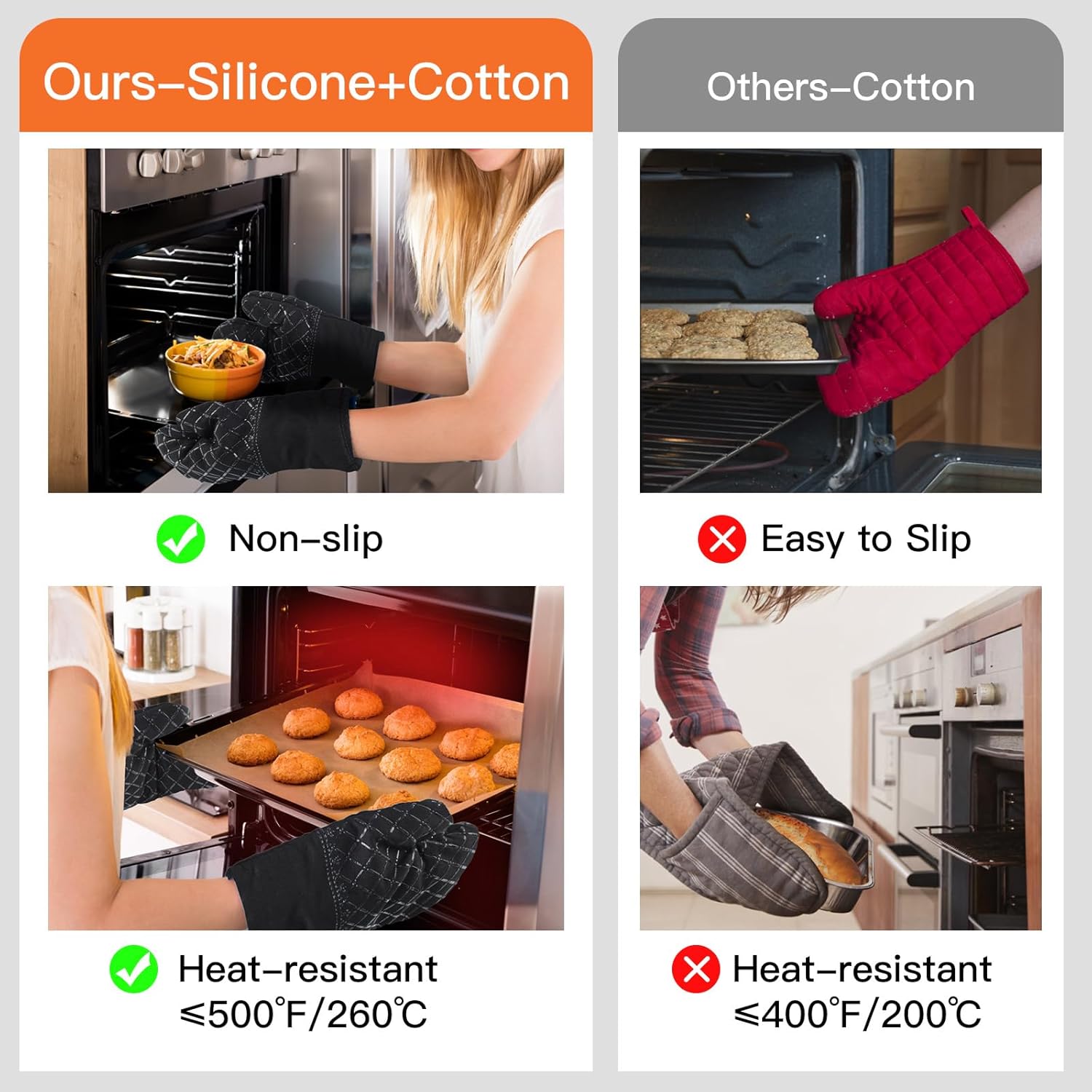 Philorn Oven Mitts and Pot Holders 6pcs, Kitchen Oven Glove High Heat Resistant 500℉ Extra Long Oven Mitts and Potholder with Non-Slip Silicone Surface for Baking, Cooking, BBQ (Black) - Image 4