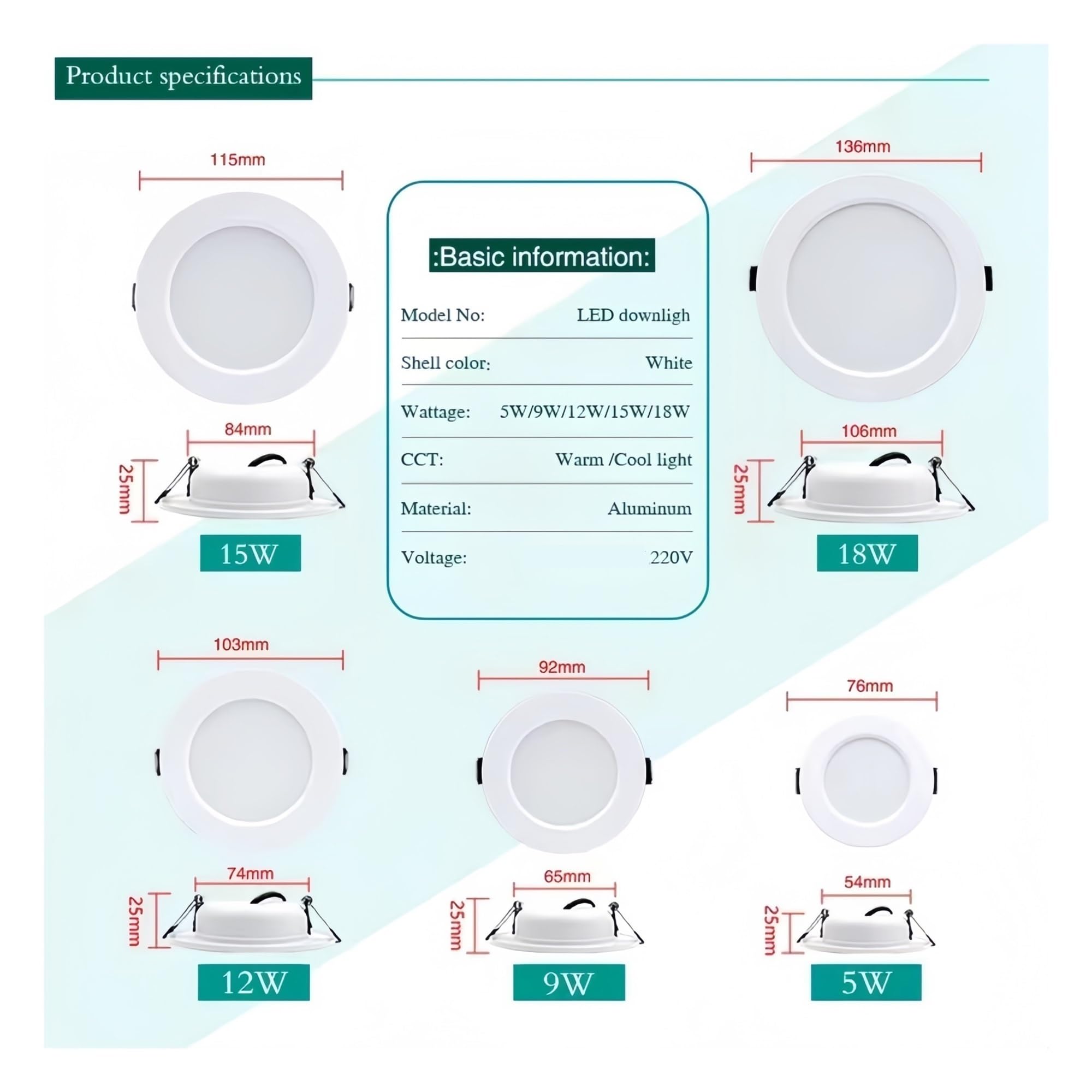 Reflektory ledowe 2 szt. LED typu Downlight 220 V 5 w 9 12 15 18 wpuszczane reflektory oświetlenie sufitowe do salonu domu(Warm White,ALL WHITE-18W)