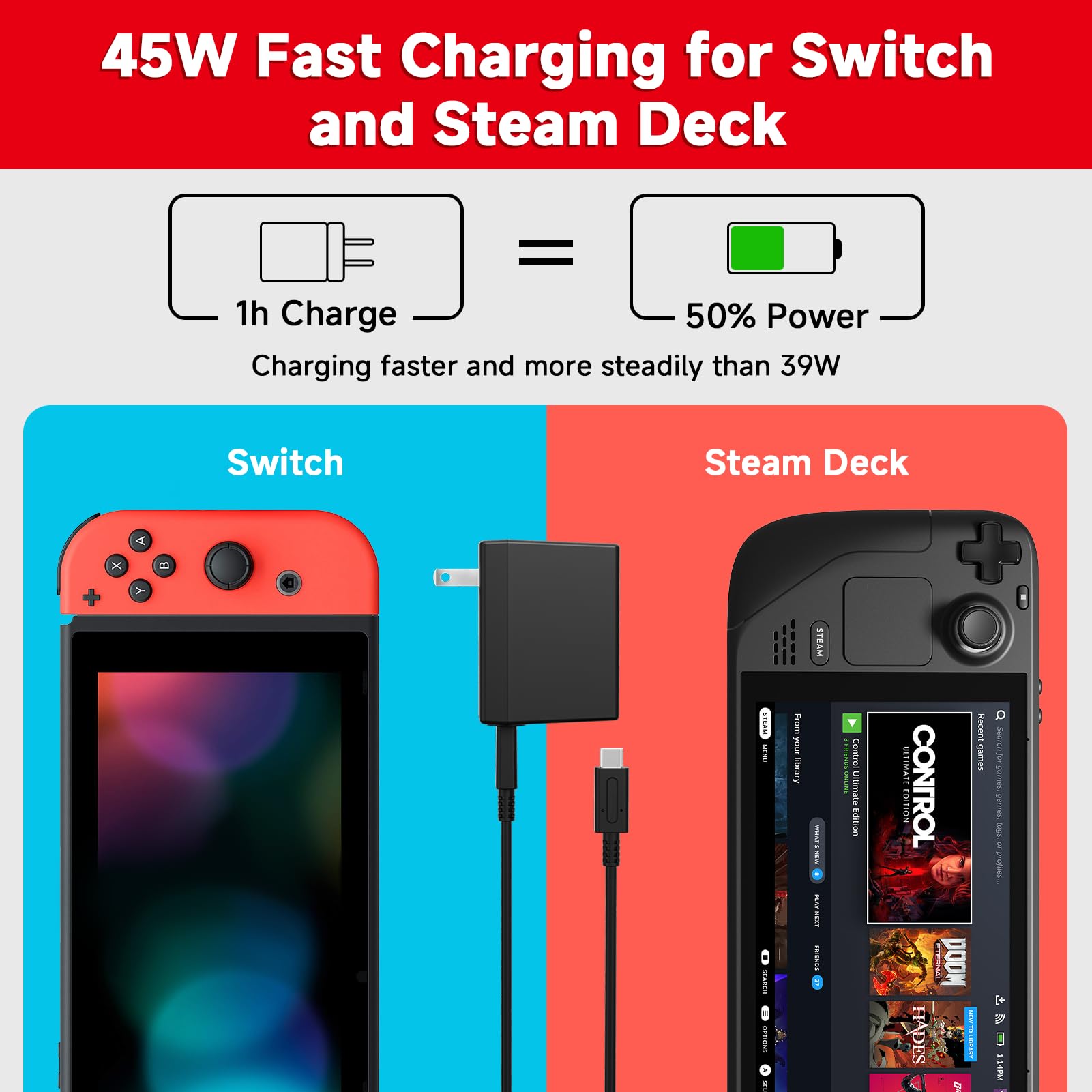 Charger for Nintendo Switch, 45W AC Adapter Fast Charging with 5ft Detachable USB C Cable, Compatible with Switch/OLED/Lite, Steam Deck, Support TV Mode, Original Quality
