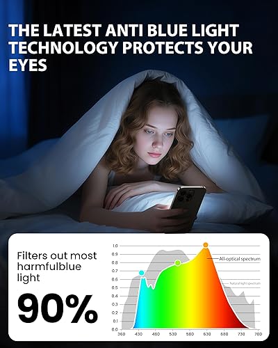 Vista 12 de Protector de pantalla compatible con iPhone 15 de 6.1 pulgadas, protector de pantalla de vidrio templado HD anti luz azul, fácil instalación