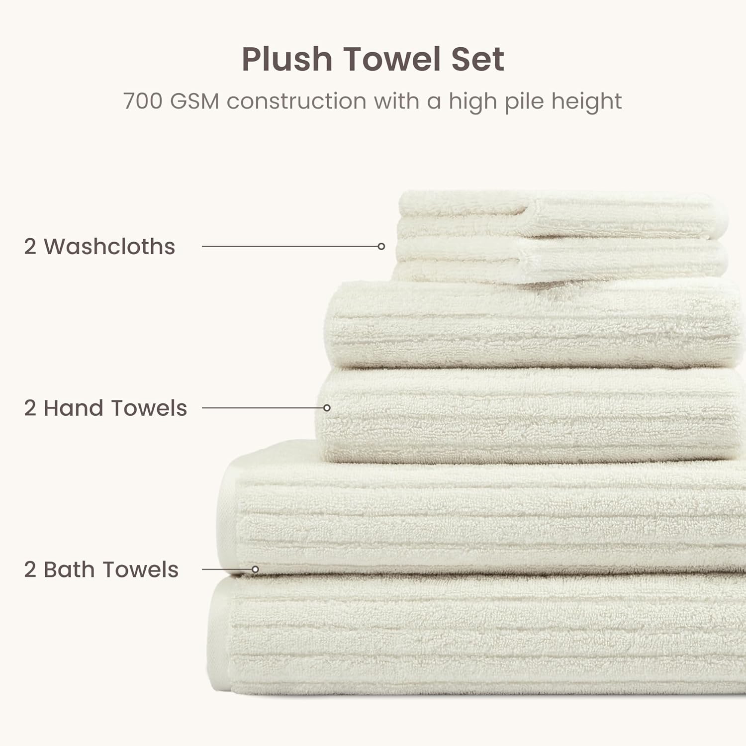 BIOWEAVES 100% Organic Cotton 6-Piece Luxury Bathroom Ribbed Towel Set GOTS Certified 700 GSM, 2 Bath Towel, 2 Hand Towel & 2 Wash Cloths - Ivory