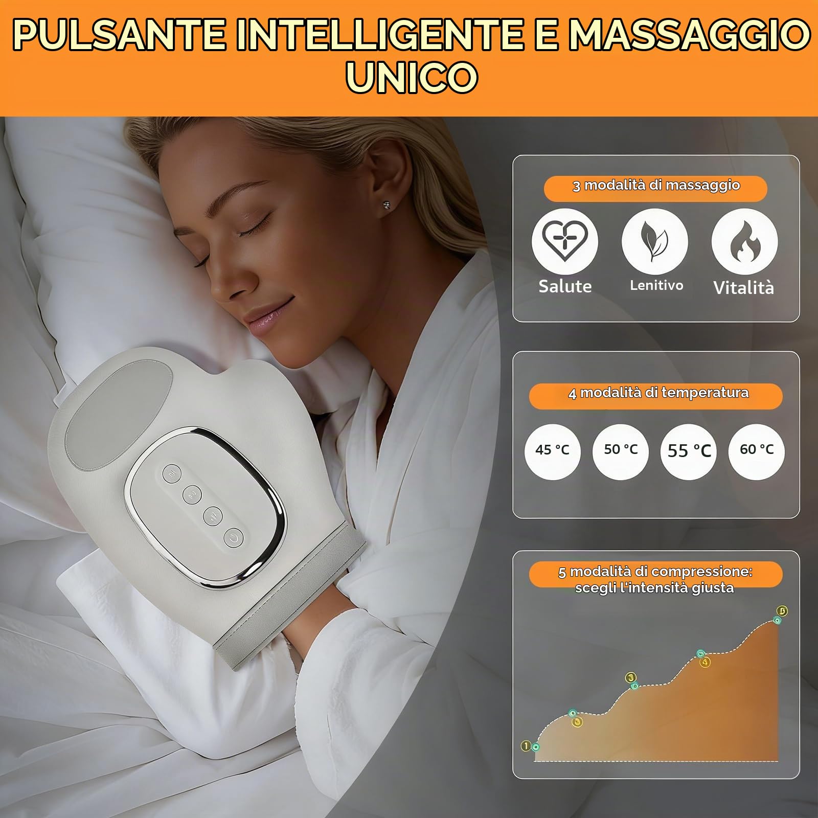 Massaggiatore Mani Intelligente，Con Calore & Compressione Aria, 3 Modalità 5 Intensità, Senza Fili per Conforto & Relax Mani, Ricaricabile Regalo