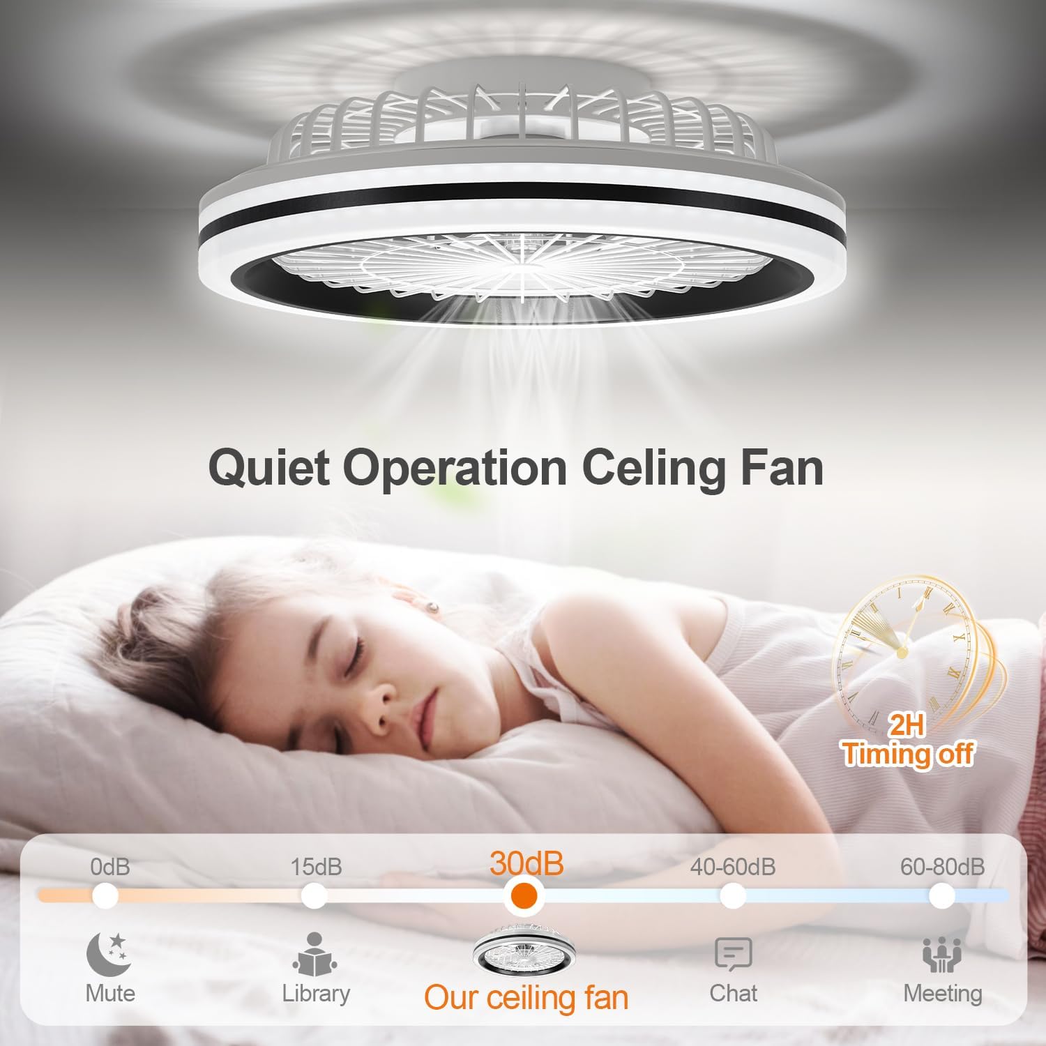 KDZ Low Profile Ceiling Fans with Lights and Remote, 20'' Fandelier Ceiling Fans with Remote App, Flush Mount Wooden Ceiling Light with 6 Speeds for Bedroom Living Room (Black&White)