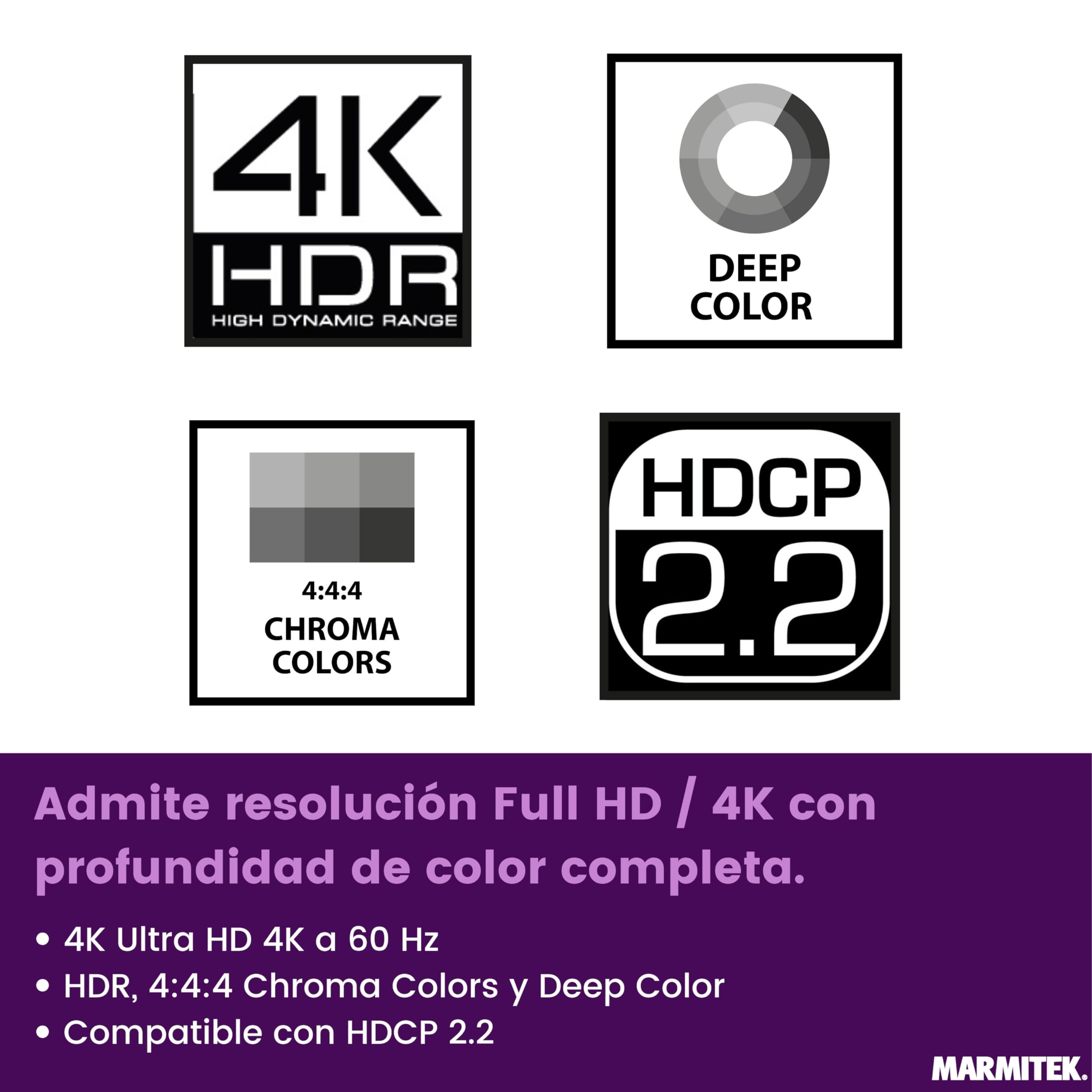 Splitter HDMI 4K 60Hz - Marmitek Split 614 Pro - 1 Entrada 4 Salidas - Compatible HDCP 2.2 - HDR10 - Duplicador HDMI Ultra HD - Repartidor Switch 1x4