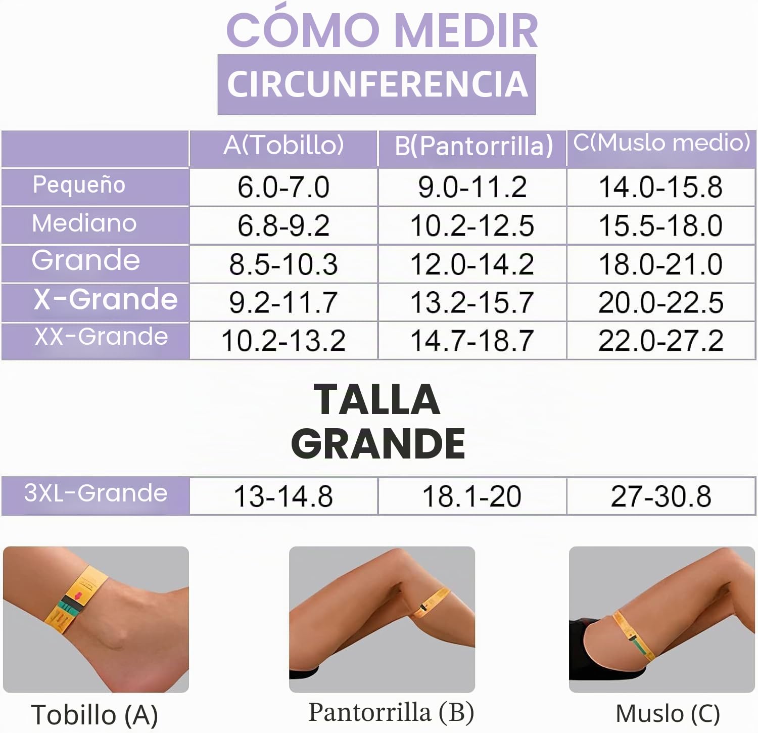 20-30 mmHg Medias de compresión médicas para hombre y mujer, clase II, con puntera cerrada, compresión graduada lipedema
