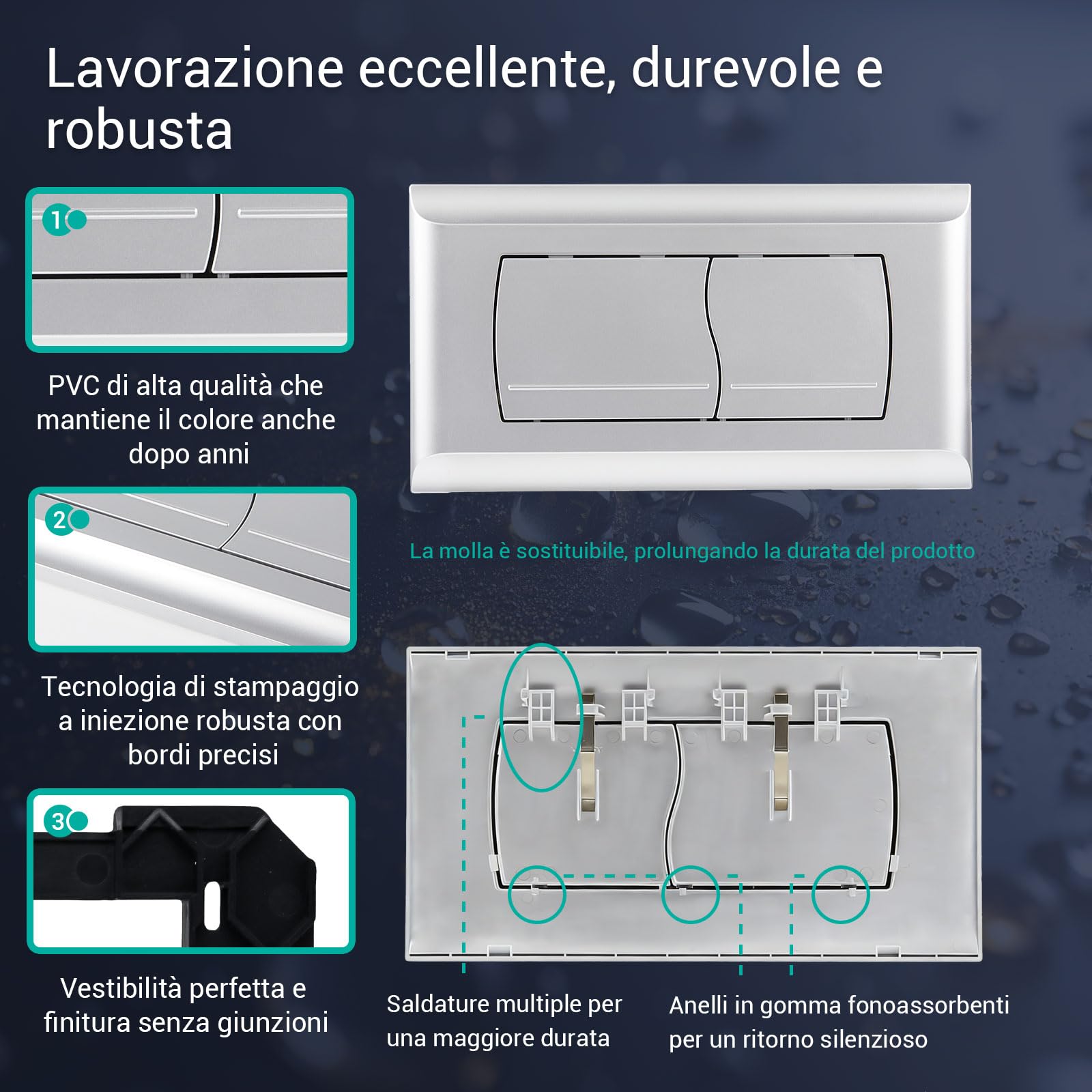 Empyreal Placca di Comando per Cassetta WC,Compatibile con Geberit Twinline 30&UP130,con Set di Leve e Telaio di Montaggio, Piastra Attuatore di Ricambio,Doppio Scarico,340 x 185mm(Opaco Argento)